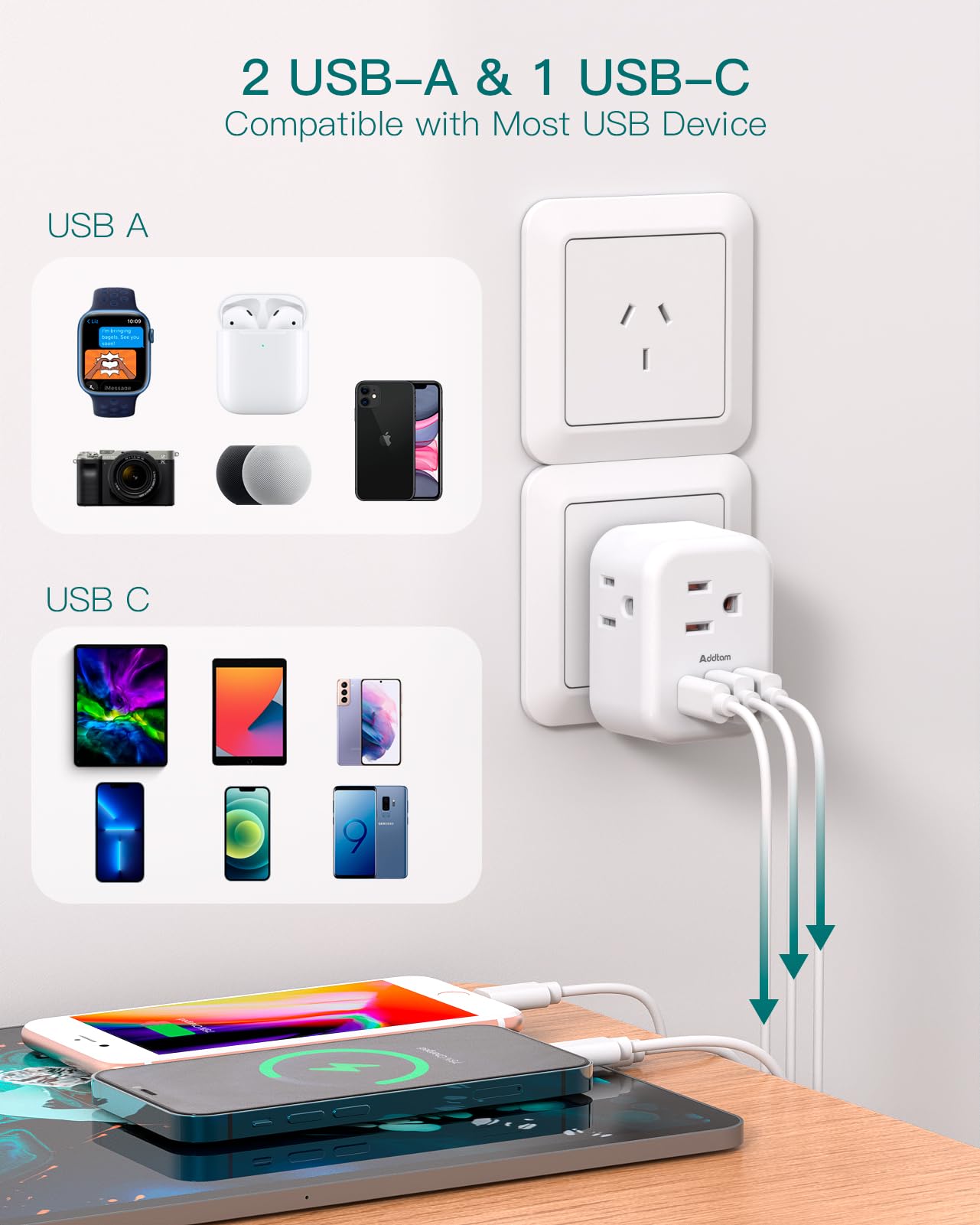 Addtam Australia New Zealand Power Plug Adapter, 3 US Outlets, 3 USB Ports (1 USB C), Type I, White, Model AD3UTAU