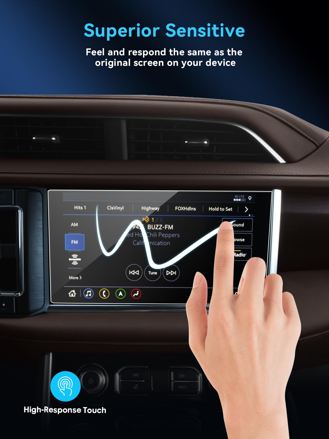 Lantu 2Pcs Yukon Nano Screen Protector For 2023 2022 2021 Gmc Yukon Denali Accessories 10.2 Inch Car Navigation Touchscreen Prot