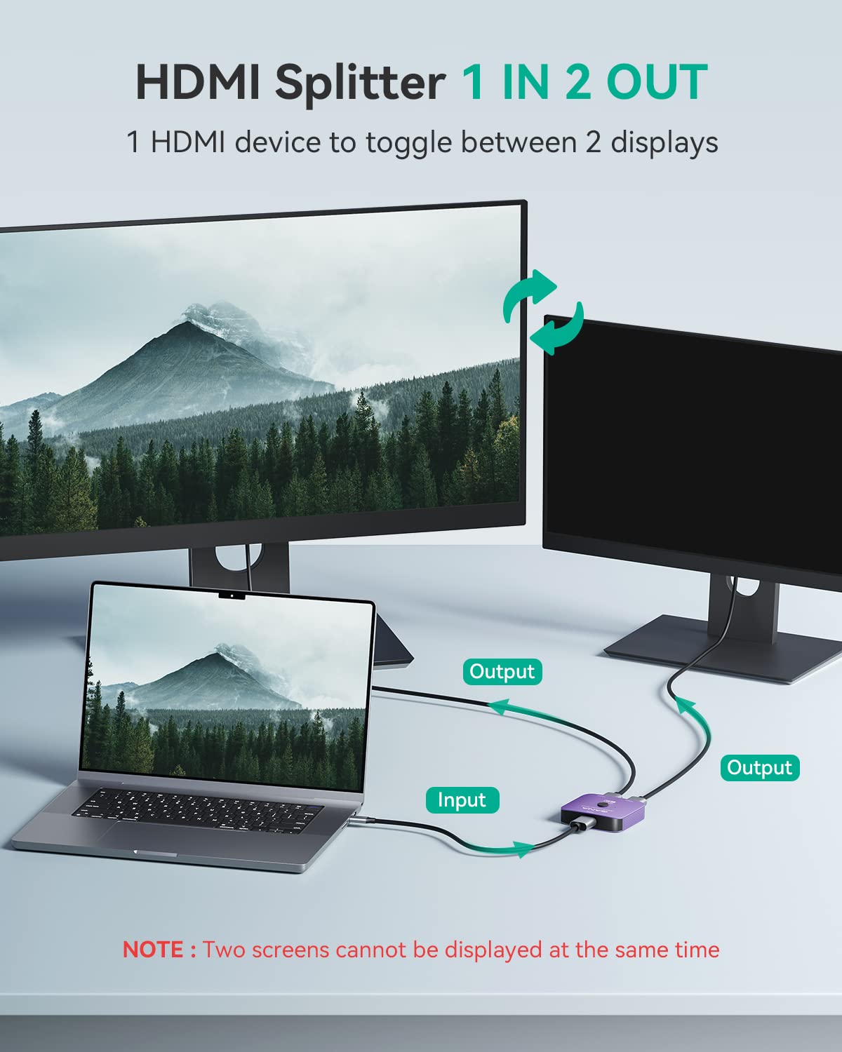 Gana Hdmi 2.1 Switch, 8K Hdmi Switcher Splitter 2 In 1 Out, Supports 4K@120Hz,8K@60Hz, 48Gbps Aluminum Bi Directional Ultra Hd H