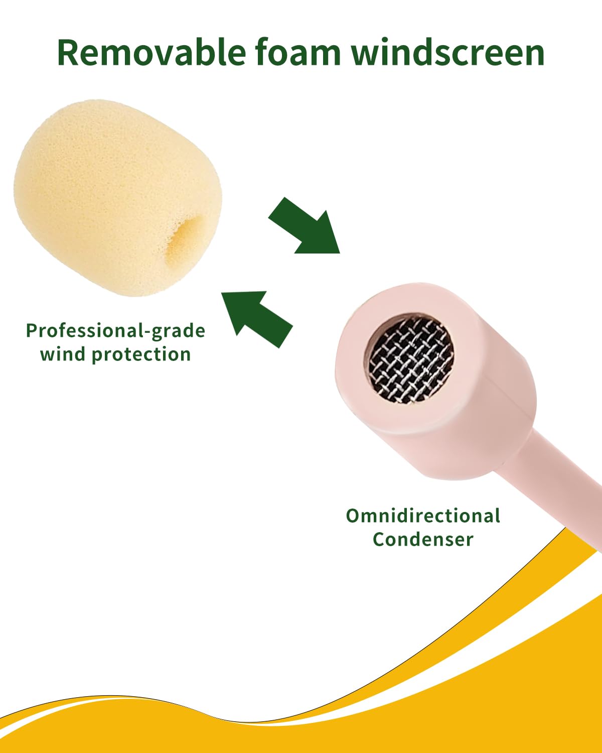 3 Pack Microphone Headset - Discreet Over-Ear Headworn Earset With Hanging Mic, Compatible With Shure Wireless Bodypack Transmit