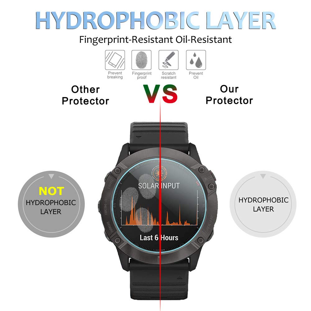 Suoman 4 Pack For Garmin Fenix 6X Pro / 6X Pro Solar / 6X Sapphire Screen Protector, 2.5D 9H Hardness Tempered Glass For Garmin
