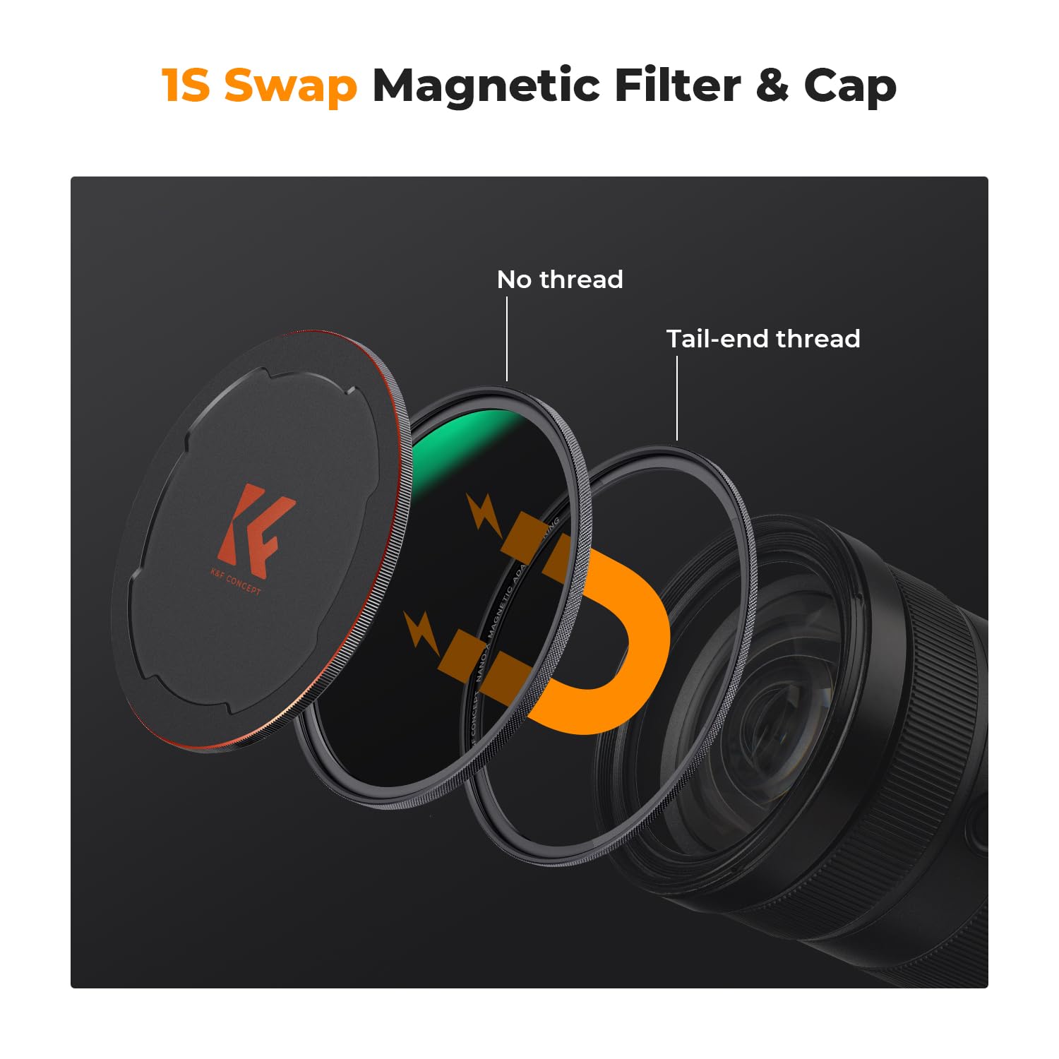 K&F Concept 72Mm Magnetic Cpl+Nd8+Nd64+Magnetic Basic Ring+Lens Cap Camera Lens Filters Kit (5 Pack)  Optical Glass Polarizing N