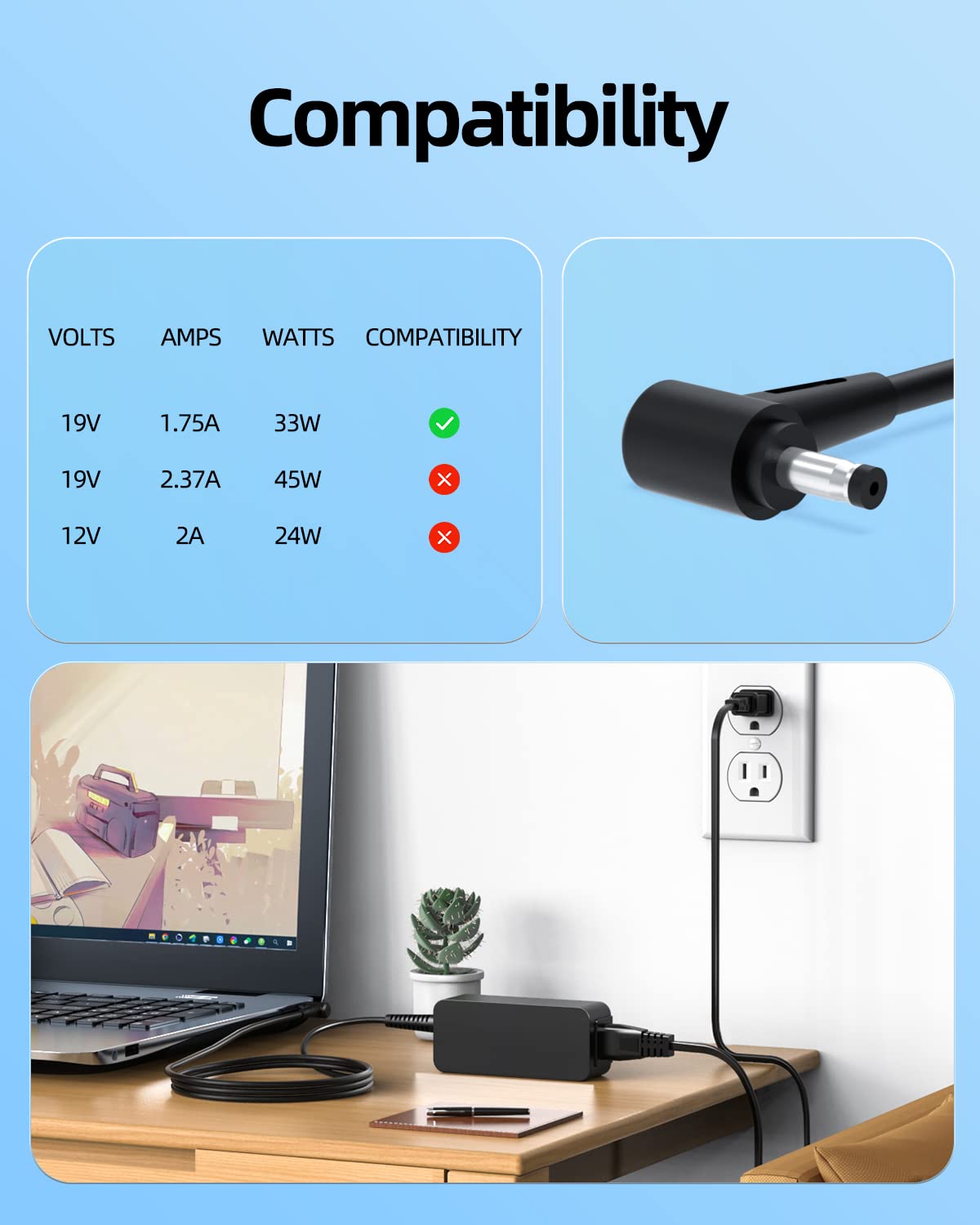 Ac Charger Fit For Asus L510Ma L510M L510 C301S C301Sa C301 C301Sa Db04 L510Ma Ds04 Chromebook Laptop Power Supply Adapter Cord