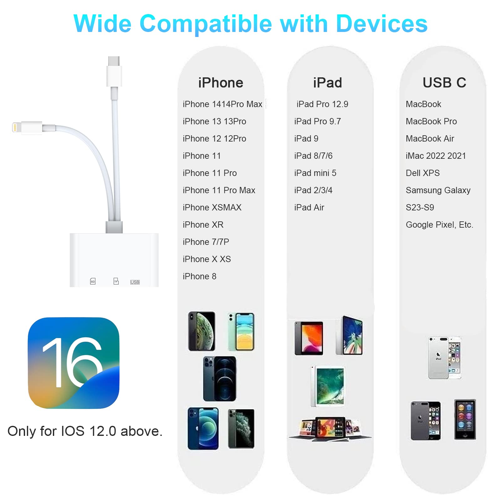 Sd Card Reader For Iphone Ipad, 5 In 1 Lightning To Usb Adapter Sd Card Viewer With Sd/Tf Card Usb 3.0 Adapter, Memory Card Read