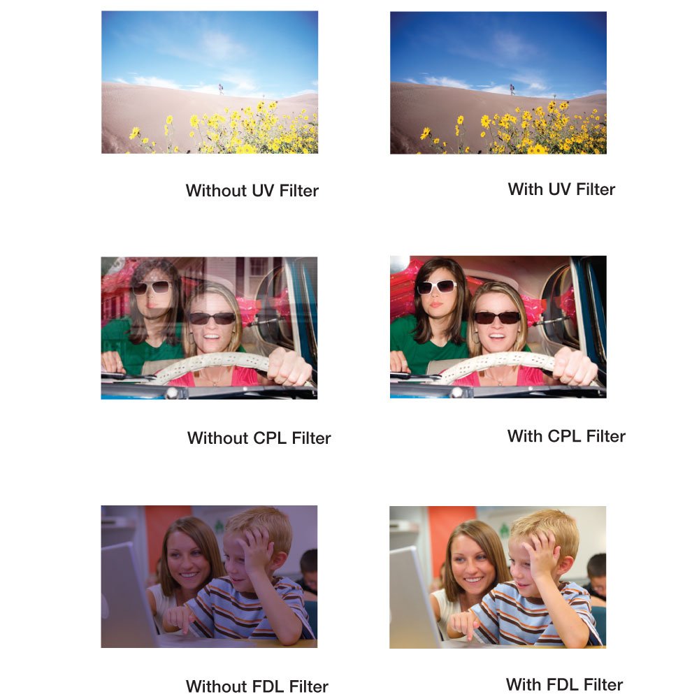 Pro 52Mm Filter Kit + Pro 52 Mm Tulip Lens Hood   52 Mm Polarizing Filter, 52Mm Uv Filter, 52Mm Florescent Filter & 52Mm Flower