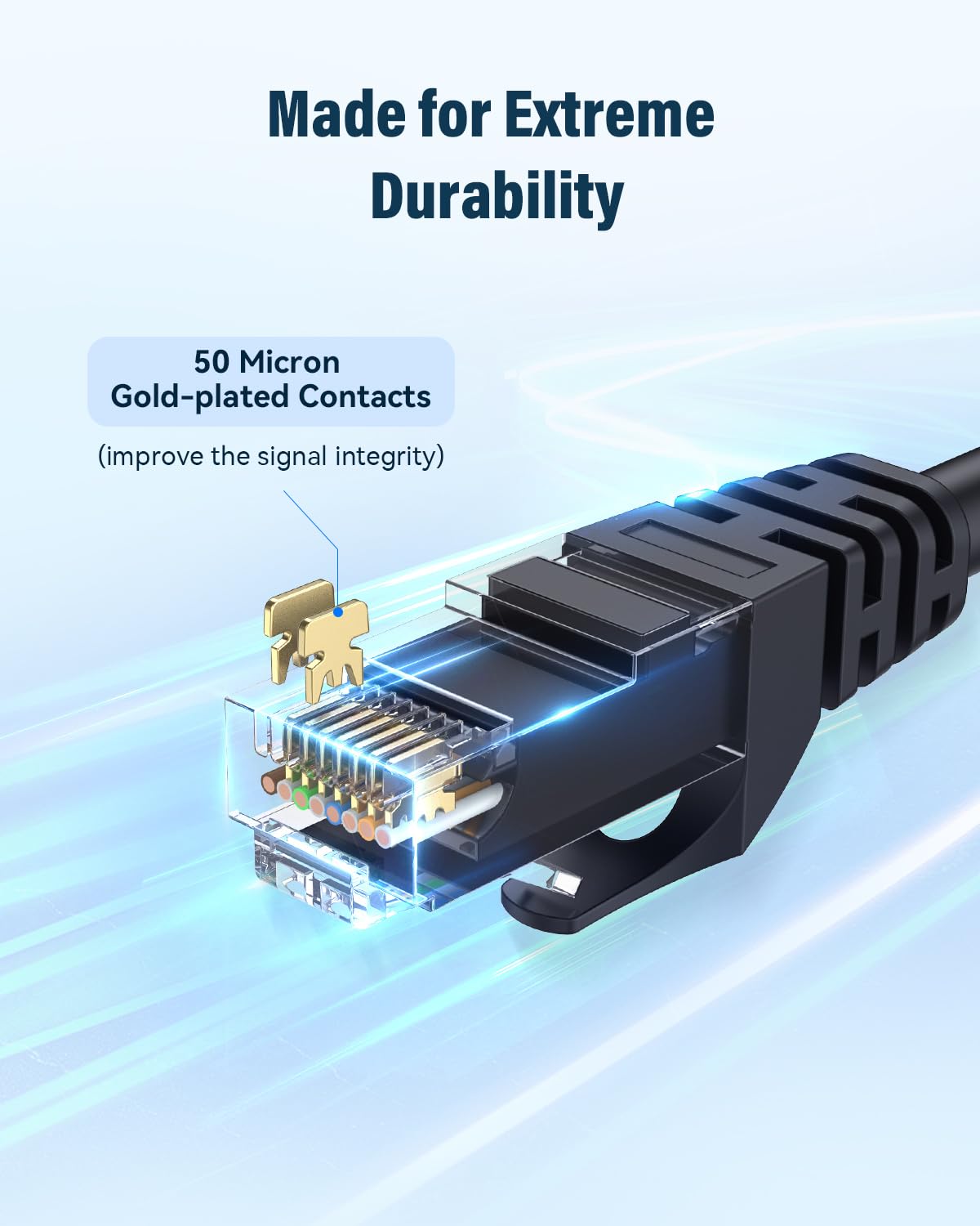 Linknexa Cat 6 Ethernet Cable 10Ft, High Speed 10Gbps Network Cable, Utp 24Awg Flexible Rj45 Lan Internet Cable For Computer, Ro