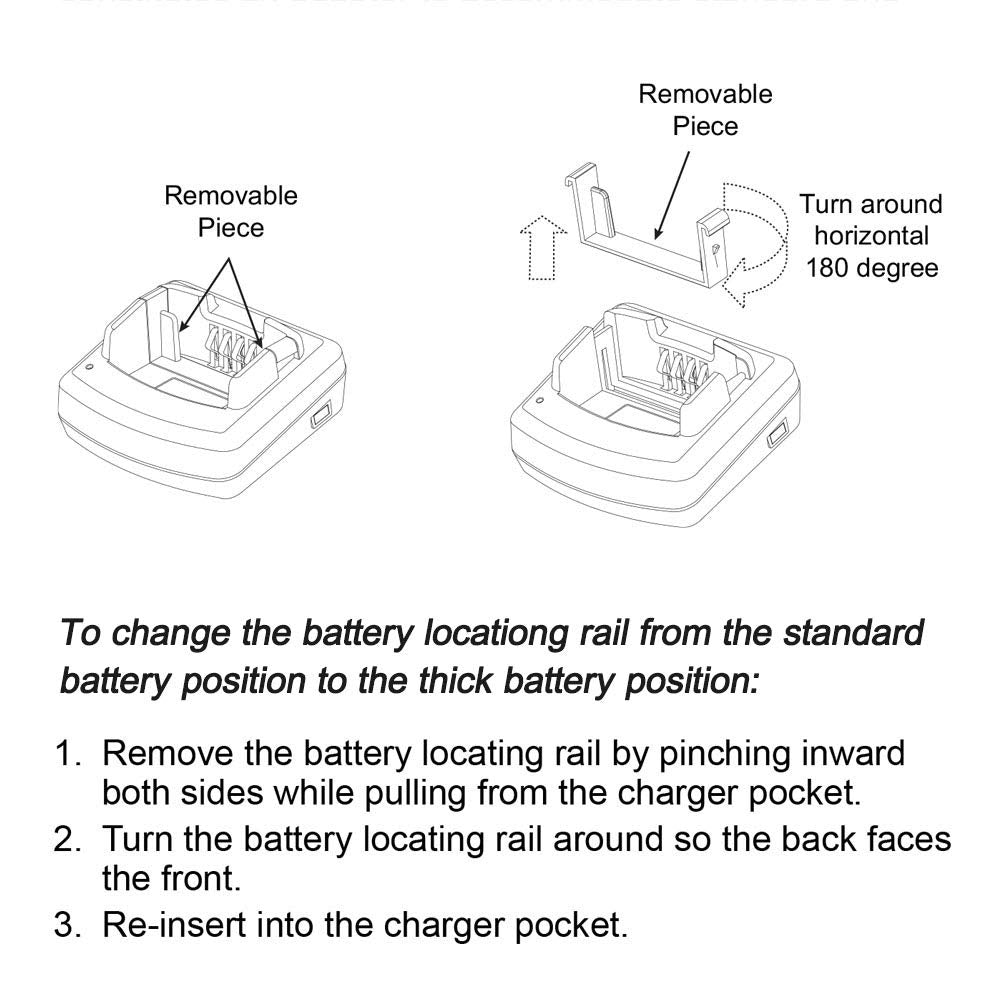 Aimtobest Rapid Charger Compatible For Motorola Cp110 Rdm2070D Rdu4100 Rdv5100 Rdu2020 Rdu2080D Rdv2020 Rdv2080D Rdm2080 Rdu4160D Radio Rln6305 Rln6308 Rln6332A
