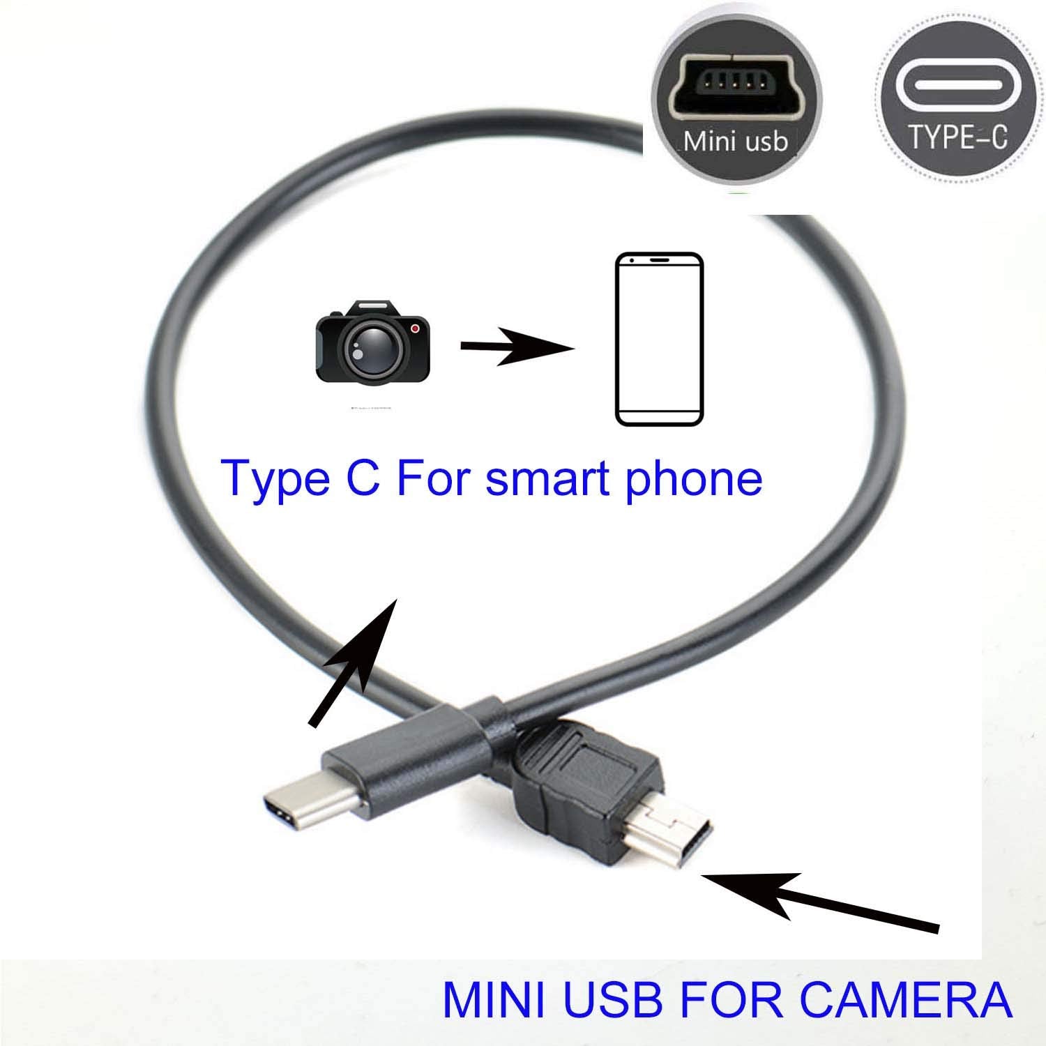 Guangmaobo Otg Data Cable Type C To Mini Usb Camera