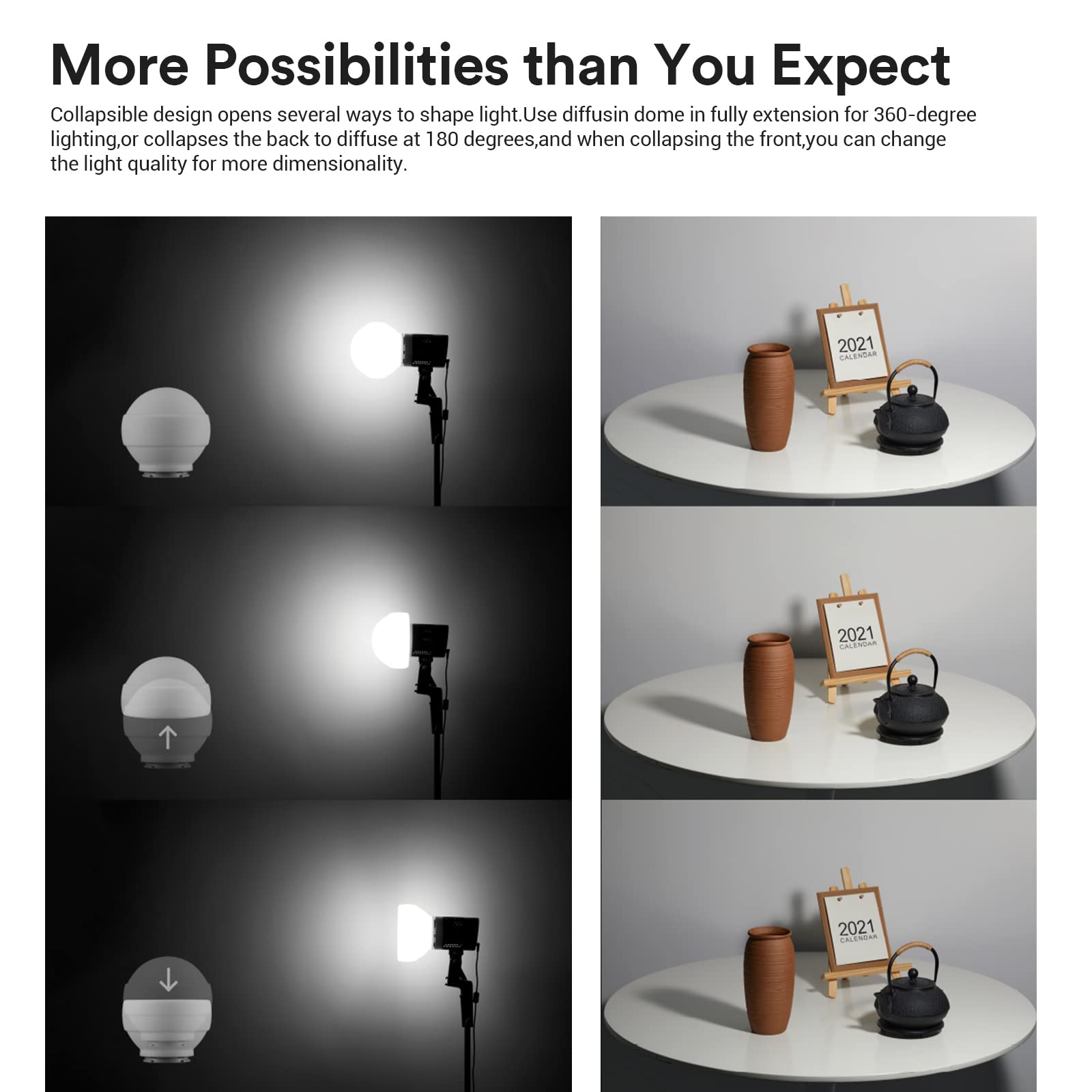 Godox Ml Cd15 Diffusion Dome For Godox V1 V1Pro Ad100Pro Ad200Pro V860Iii V860Ii V850Ii Tt685Ii Tt685 Tt600 Tt560Ii Tt520Ii Tt66