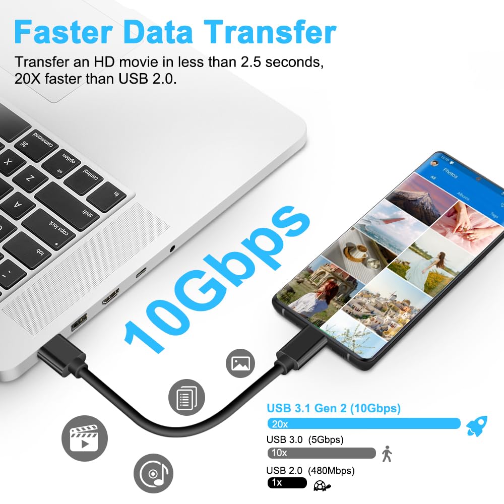 Usb C Cable 10Gbps Data Transfer [2Pack, 1Ft], 3A Type C Fast Charging Usb 3.2 Gen 2 Usb Charger Cord, Usba To Usbc Sync Power Wire For Iphone 16/15 Pro, Samsung Galaxy S22/S21/S20, Android Auto