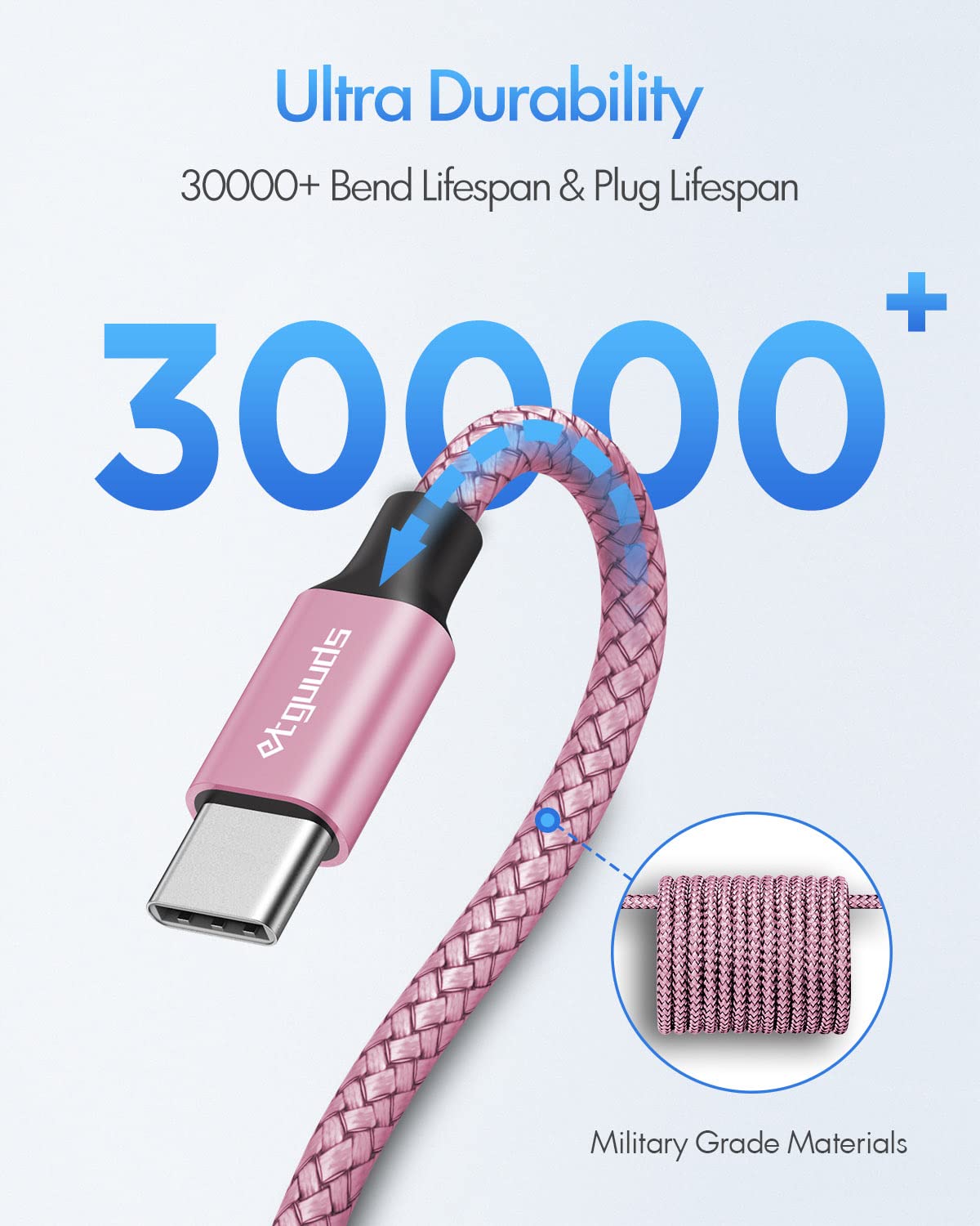 Etguuds Pink Usb C To Usb C Cable 3Ft, 2 Pack 60W Usbc To Usbc Cord, T ...