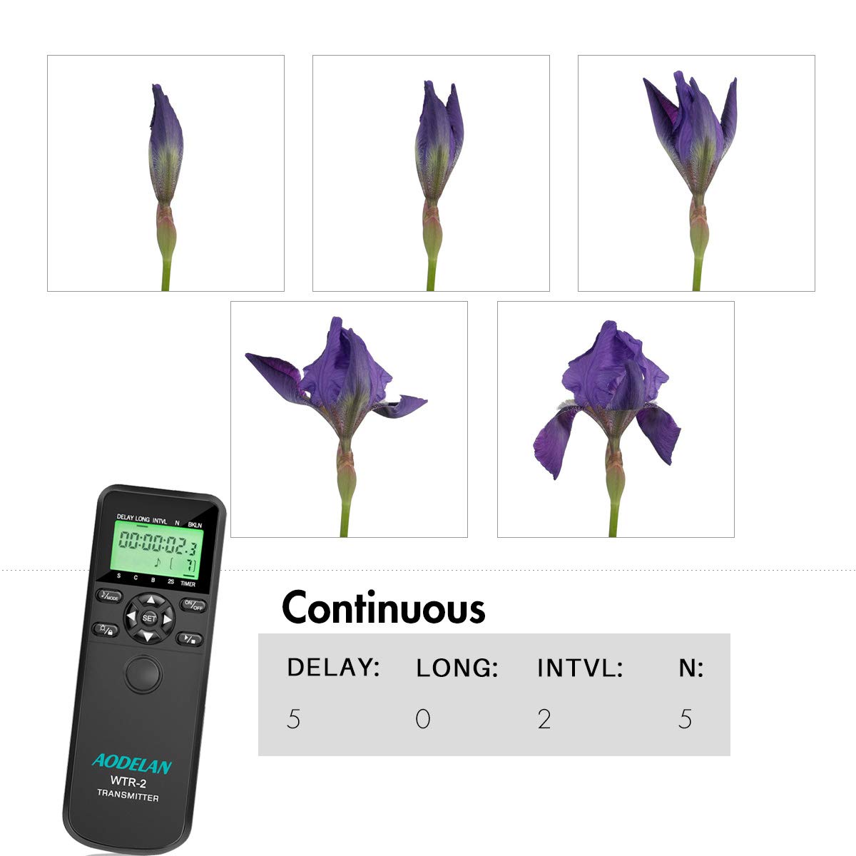 Aodelan Camera Wireless Shutter Release Timer Remote Control For Canon Eos R, Rp, Rebel Sl2, 250D, 750D, 90D, 80D, 77D, M6 Mark