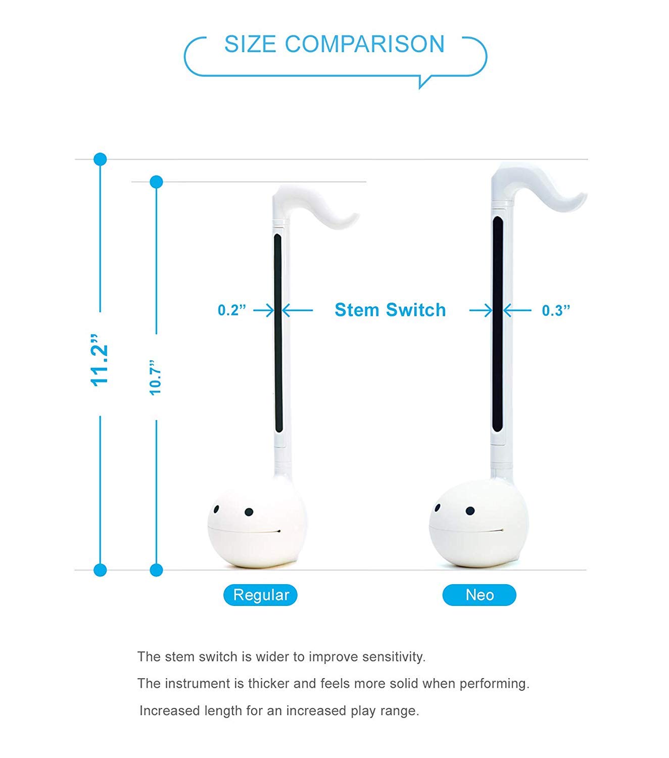 Otamatone ''Neo 10Th Anniversary Special Edition [Japanese Version] Black   Japanese Electronic Musical Instrument Synthesizer