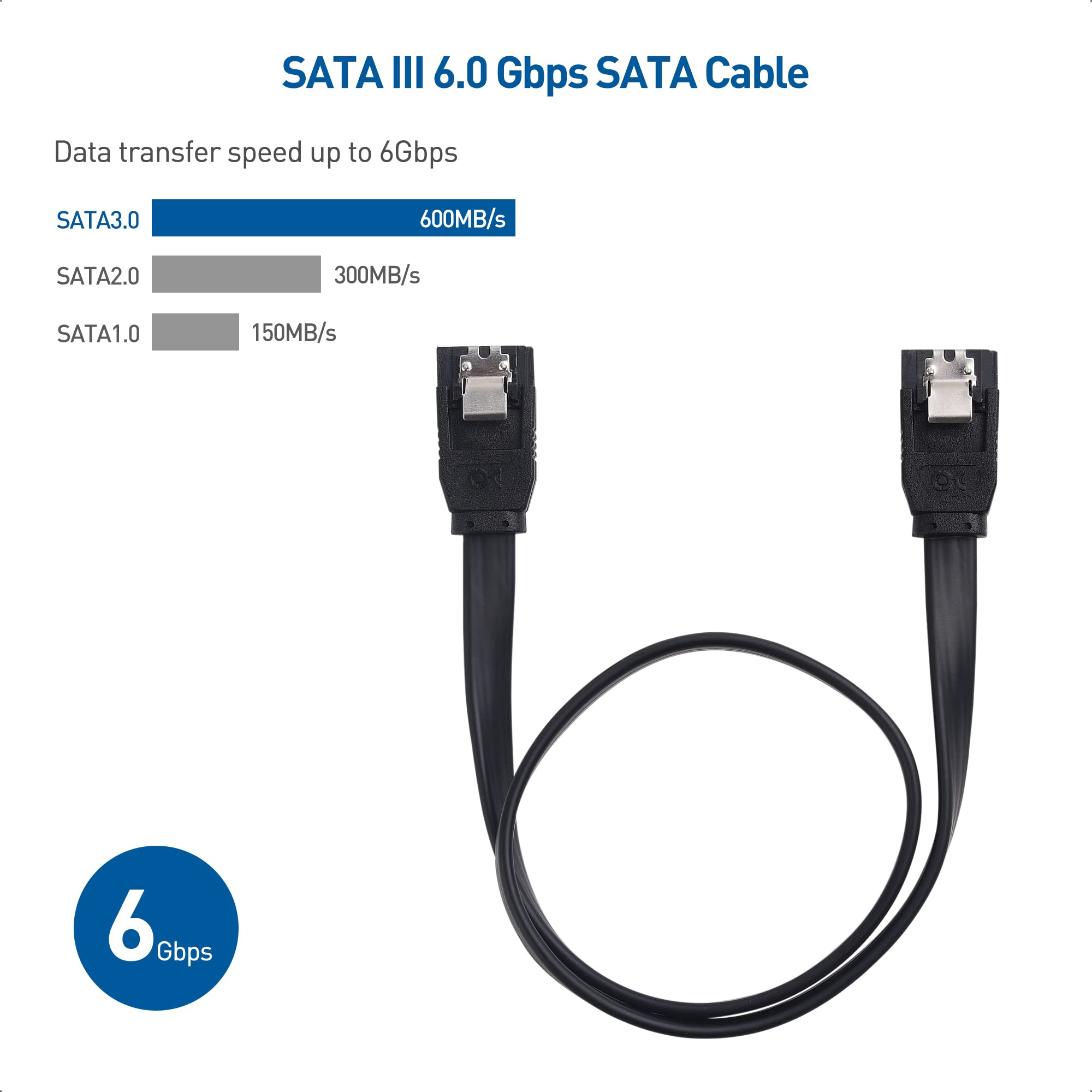 Cable Matters Sata Iii Data Cable And Sata Power Cable Kit With Straight And 90 Degree Sata Iii Cables, Power Splitter Adapter,