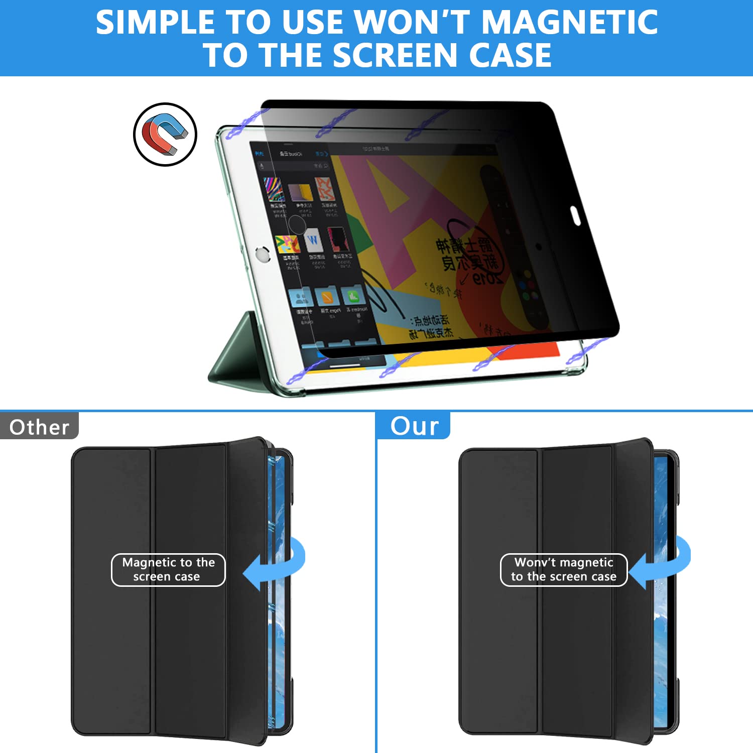 Magnetic Ipad 10.2 Privacy Screen Protector For Apple Ipad 10.2'' 9Th/8Th/7Th Generation, Removable&Reusable Anti Blue Light Gla