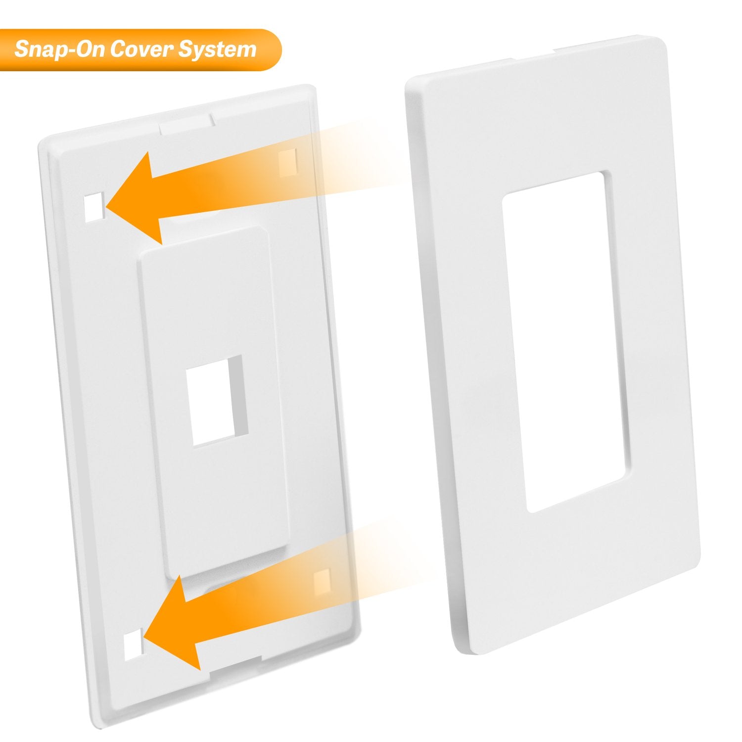 Topgreener 2 Port Rj45 Keystone Screwless Wall Plate, Cat5 Cat6 Jack Module Compatible, Size 1 Gang 4.69'' X 2.93'', Port .60''