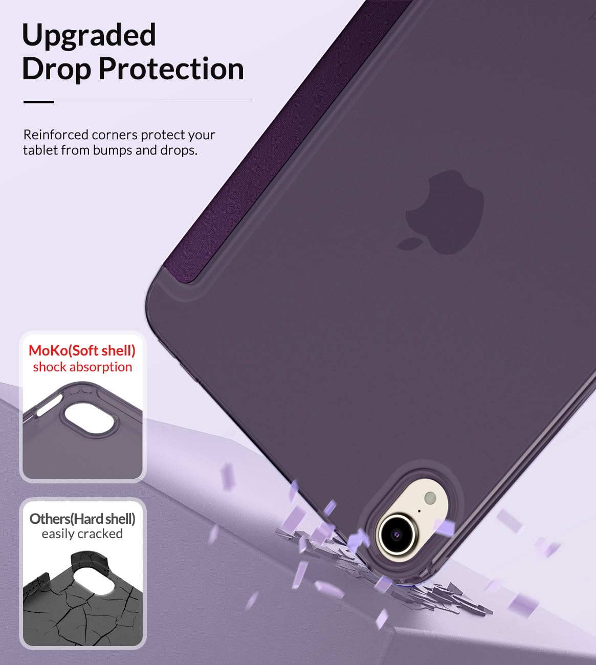 MoKo Case Fit New iPad Mini 7 (A17 Pro) 2024, iPad Mini 6th Generation Case 2021 (8.3 inch), iPad Mini 6 Case, Soft TPU Translucent Frosted Back Cover Case for iPad Mini 7th, Dark Purple