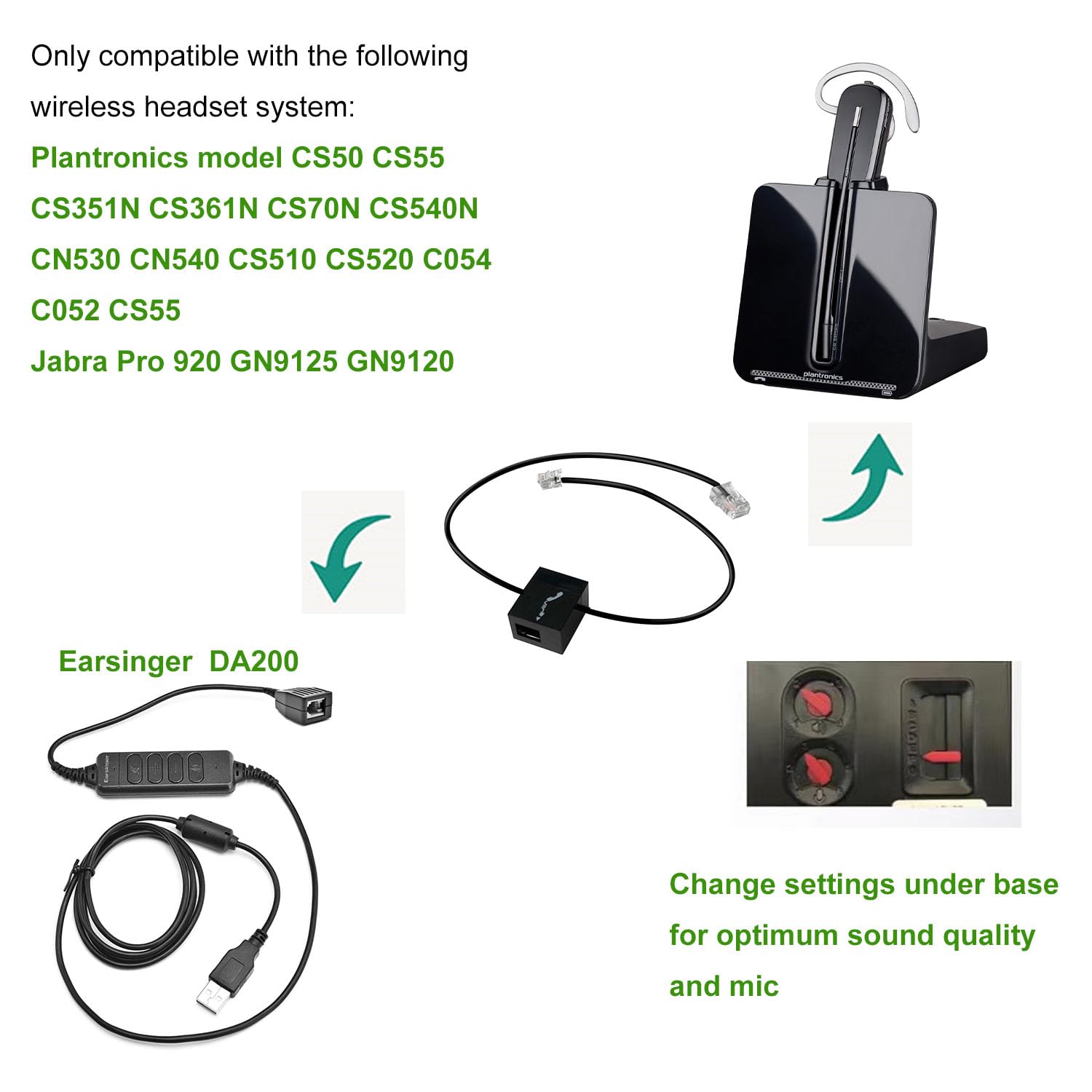 Usb A & Usb C To Rj9 Adapter Compatible For Plantrooniccs Jabrao And Sennheisero Wireless Dect Headsets Cs520 510 8200 W740 Voya