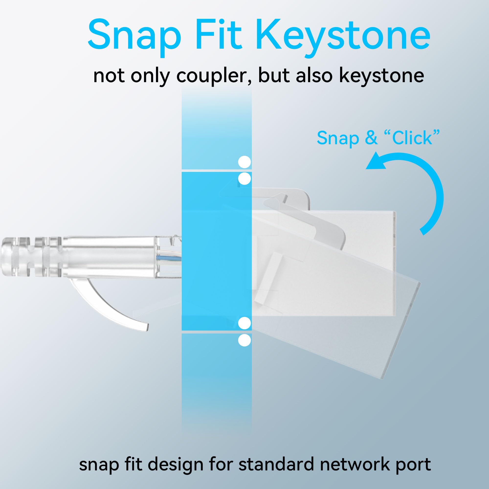 Sokqovt Cat6 Rj45 Keystone Coupler (24 Pack), Cat6 Keystone Jack Female To Female, Cat 6 Inline Keystone Jacks For Wall Plate &
