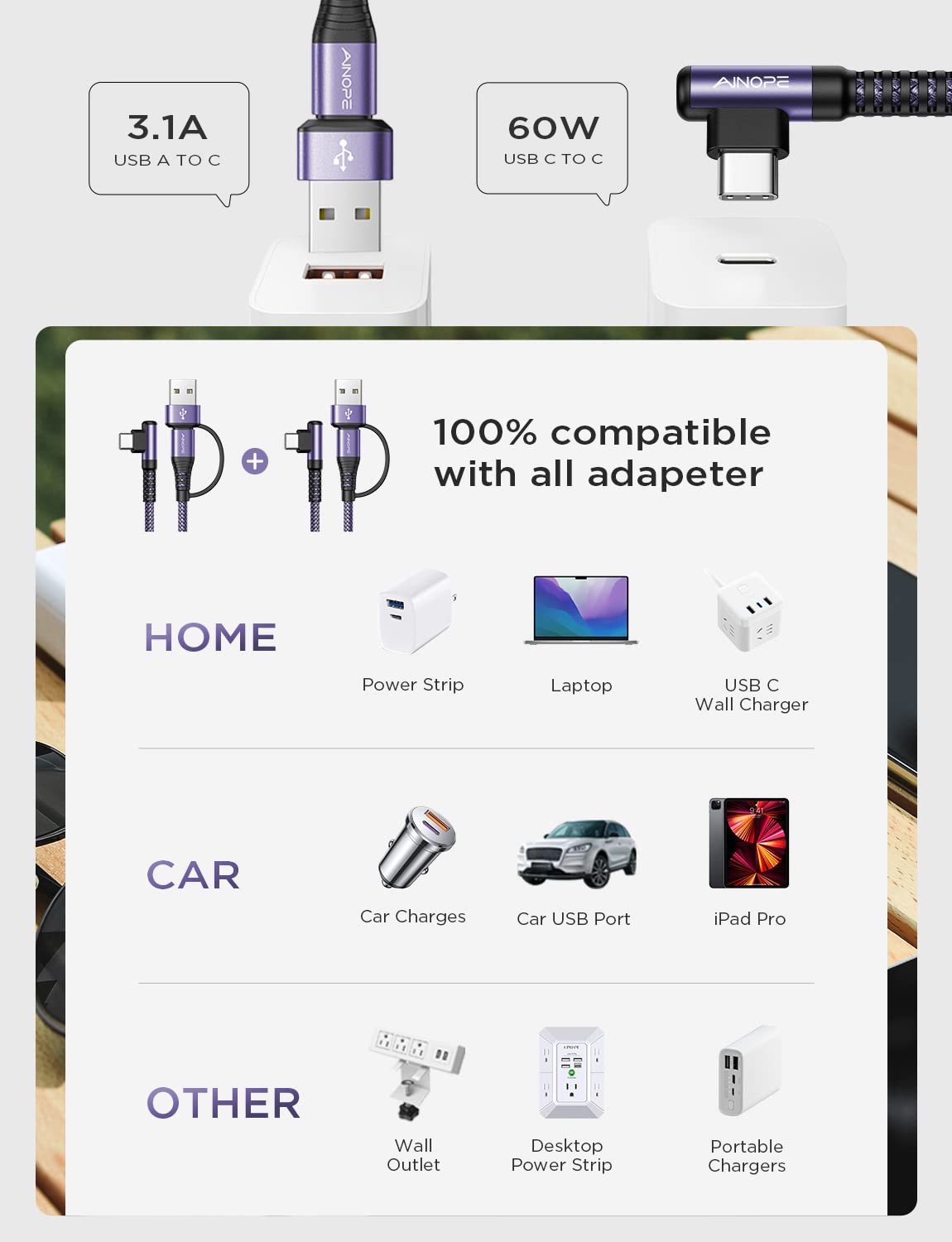 Ainope Purple Usb C To Usb C Cable 2 Pack 6.6Ft 60W Usbc To Usbc Fast Charging Cable Rigth Angle Type C To Type C Usb C Cable Co