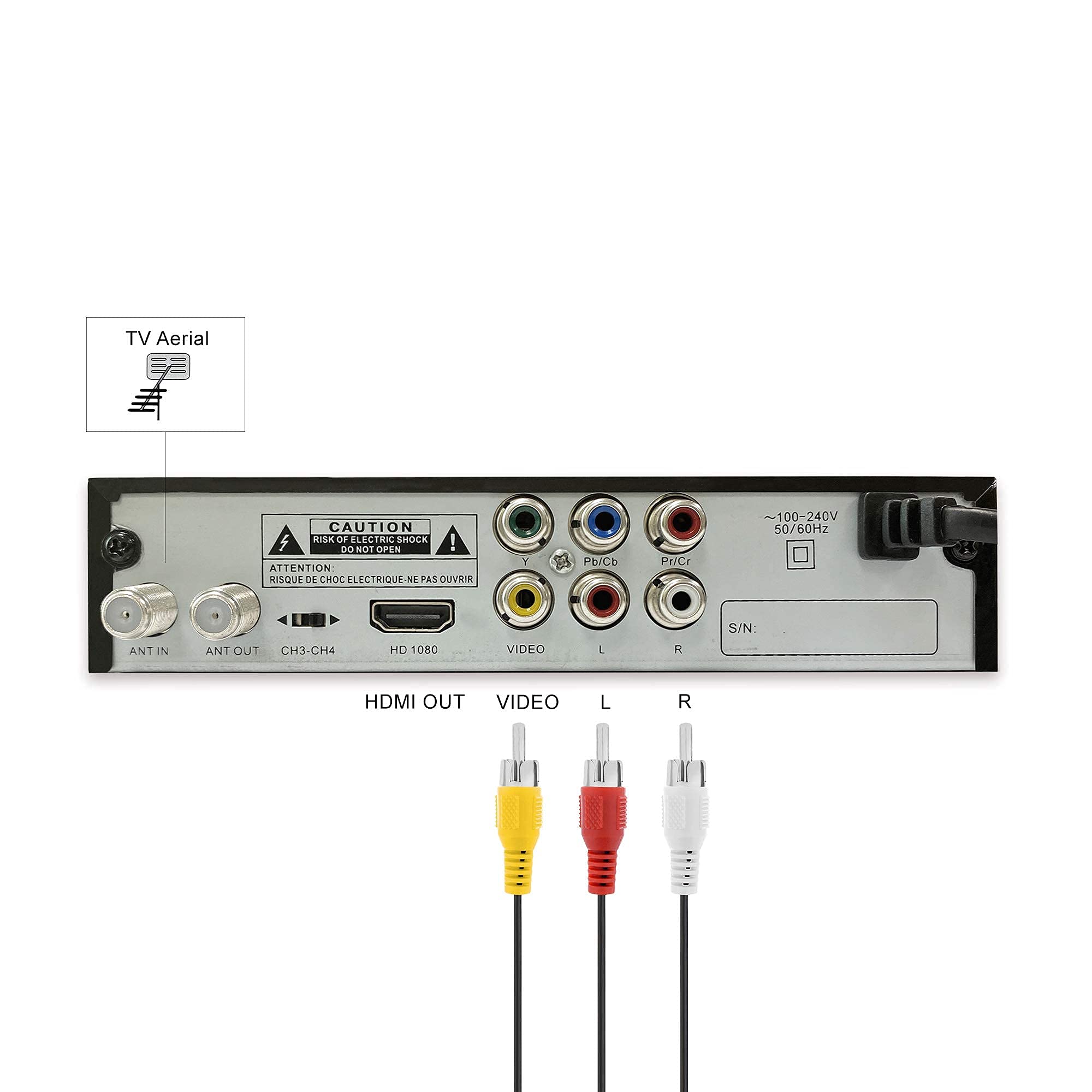 Iview 3300Stb Atsc Converter Box With Recording, Media Player, Built In Digital Clock, Analog To Digital, Qam Tuner, Hdmi, Usb 3