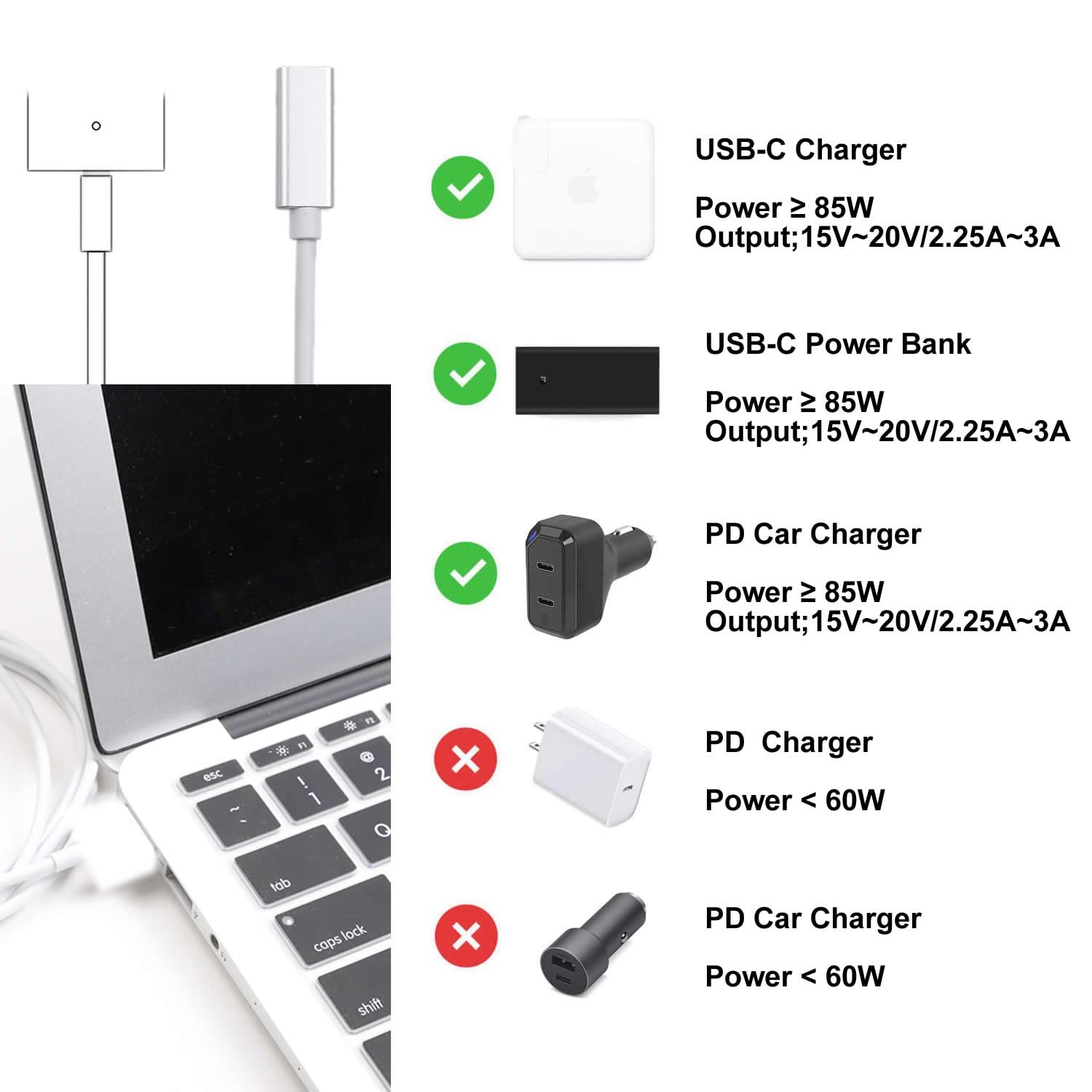 Beyee Charge Converter 85W Output, Usb C Female To Magnetic 2 T Tip Charging Cable Compatible With Mac Book (2012-2016) Air 11