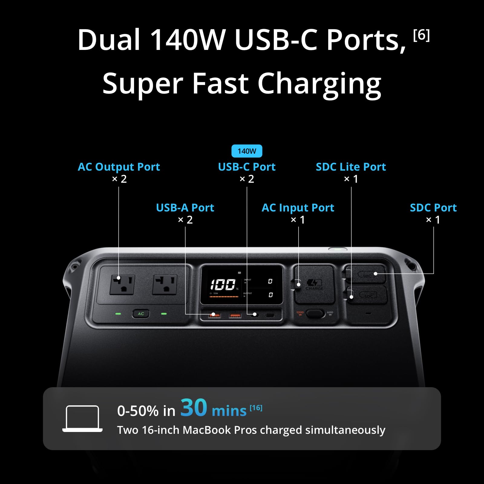 Dji Power 1000 Portable Power Station, 1024Wh Power Generator With Mavic 3 Series Fast Charge Cable, Lifepo4 Cell, Fast Charging