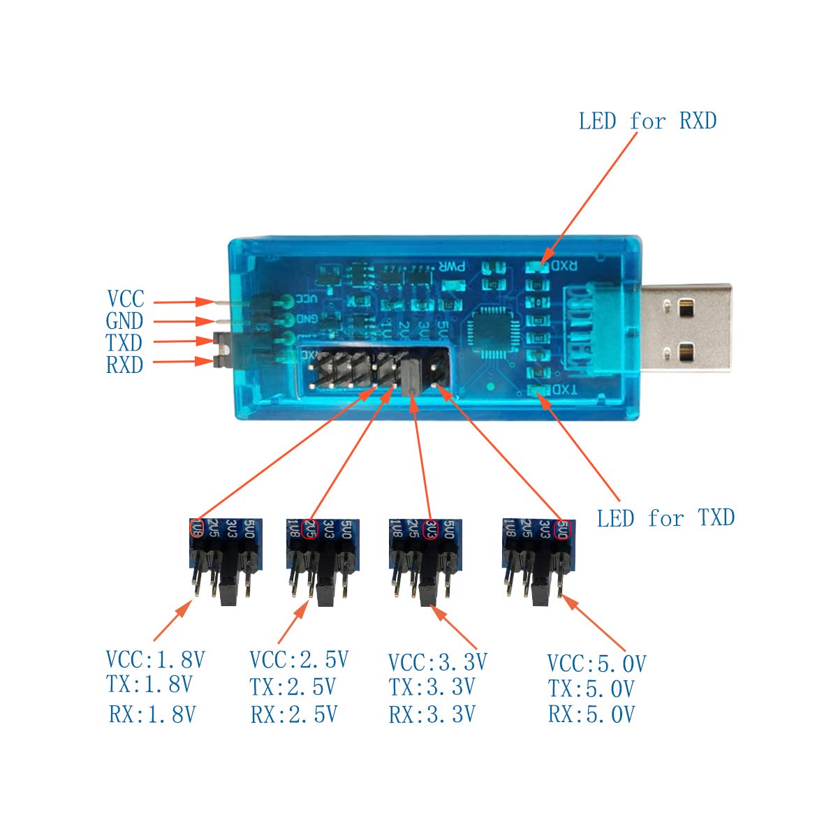 Dsd Tech Sh-U09A1 Usb To Ttl Adapter Support 1.8V 2.5V 3.3V 5V Logic Level