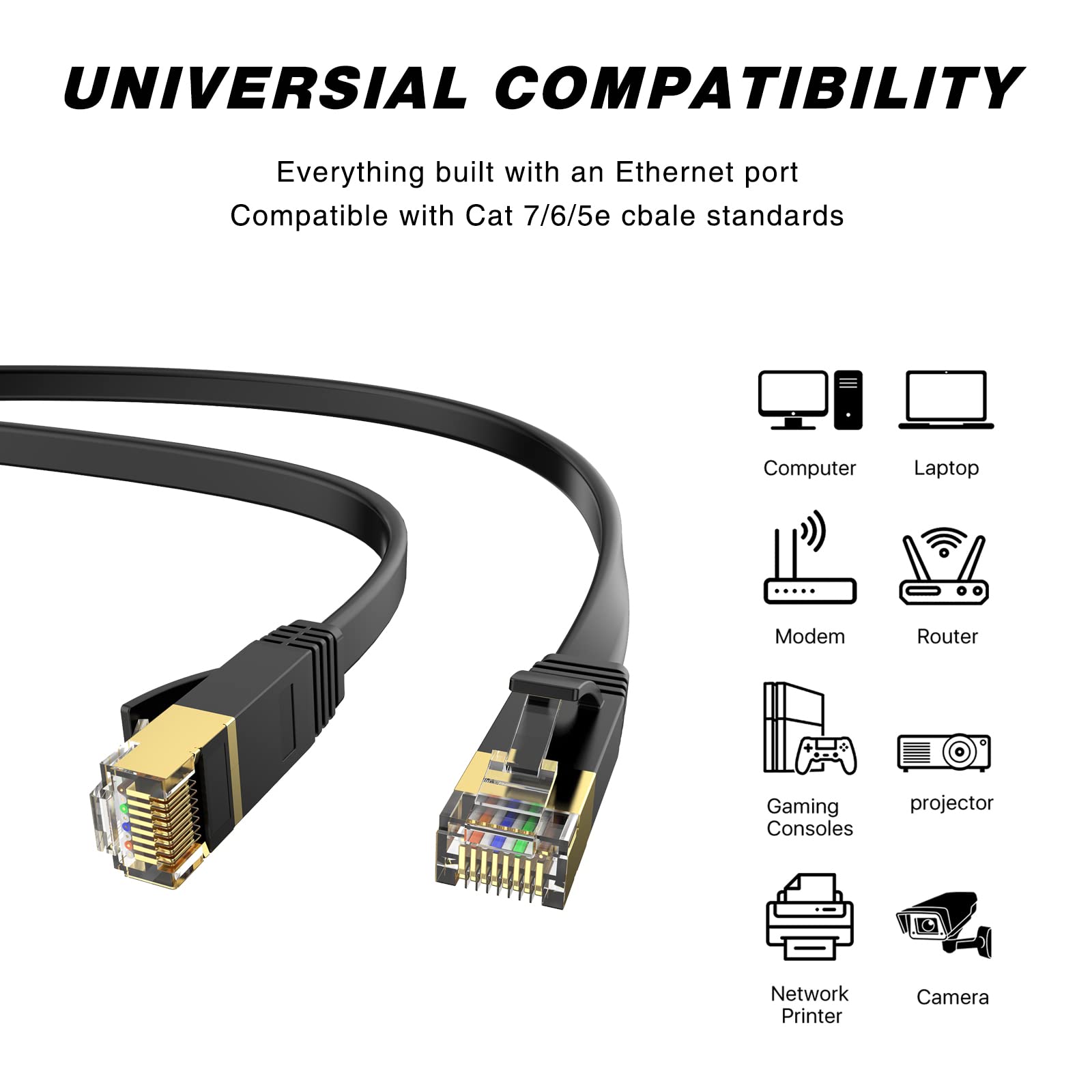 Lekvkm Cat 6 Ethernet Cable 50 Ft High Speed Rj45 Internet Cable For Outdoor & Indoor Support Cat6 Network Solid Slim Flat Black