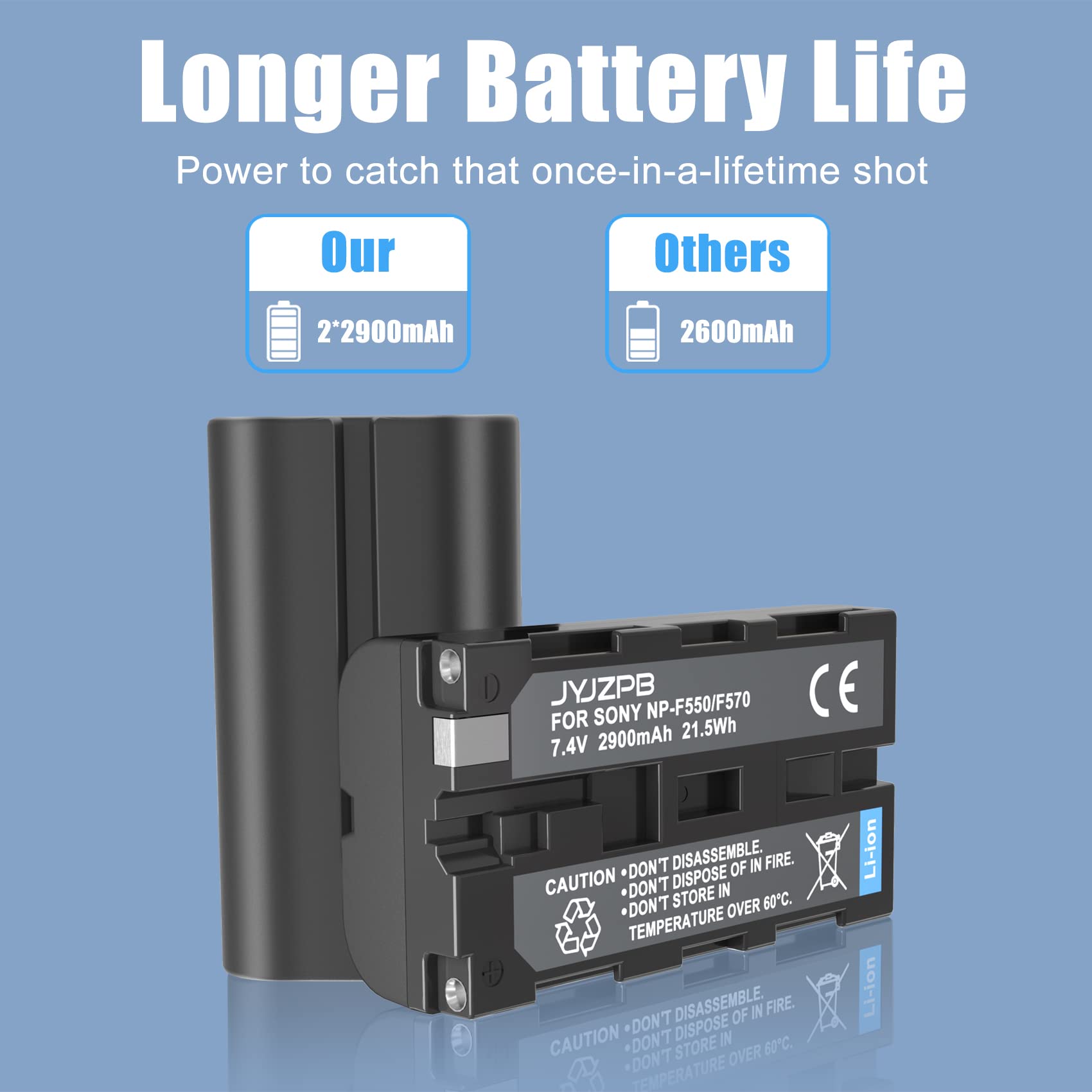 Jyjzpb 2 Pack Np F550 Batteries And Dual Charger Compatible For Sony Np F970 F750 F770 F960 F550 F530 F570 Ccd Sc55 Tr516 Tr716