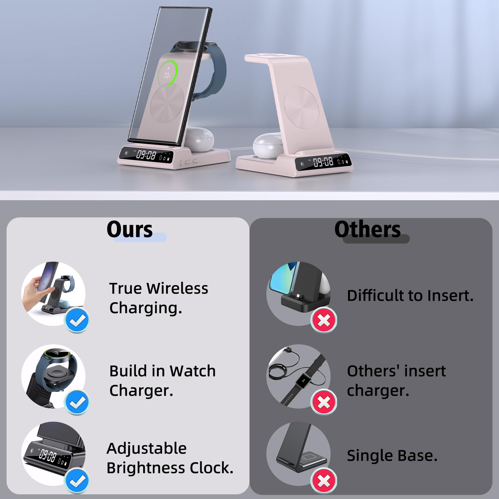 Wireless Charger For Samsung Charging Station, 3 In 1 Android Phone Wireless Charger For Samsung Galaxy S24 Ultra/S23 Ultra/Z Fl