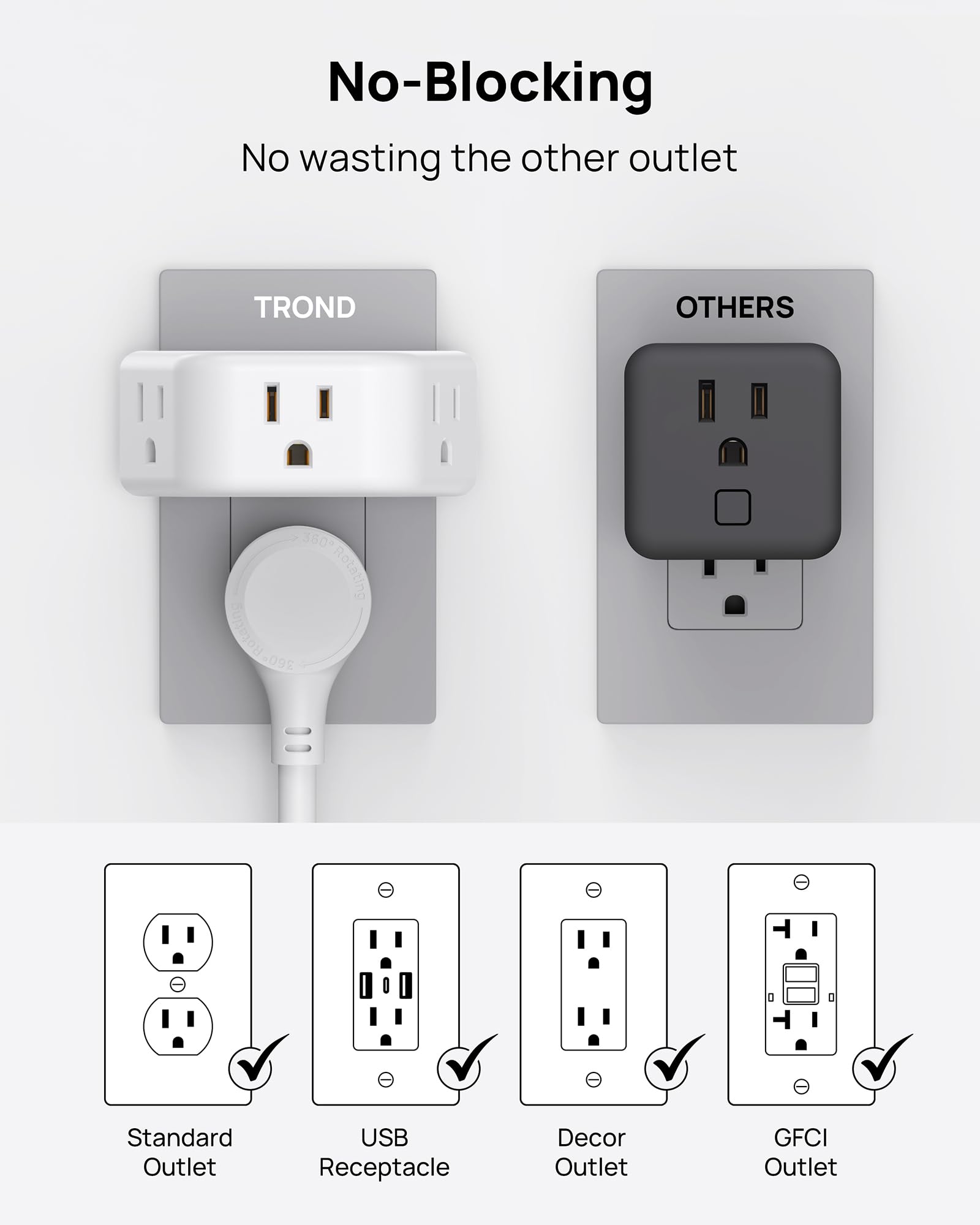 Trond Outlet Extender, 3 Prong Grounded Wall Plug Splitter, 3 Way Angled Outlet Adapter, Cruise Ship Essentials, Plug Expander W