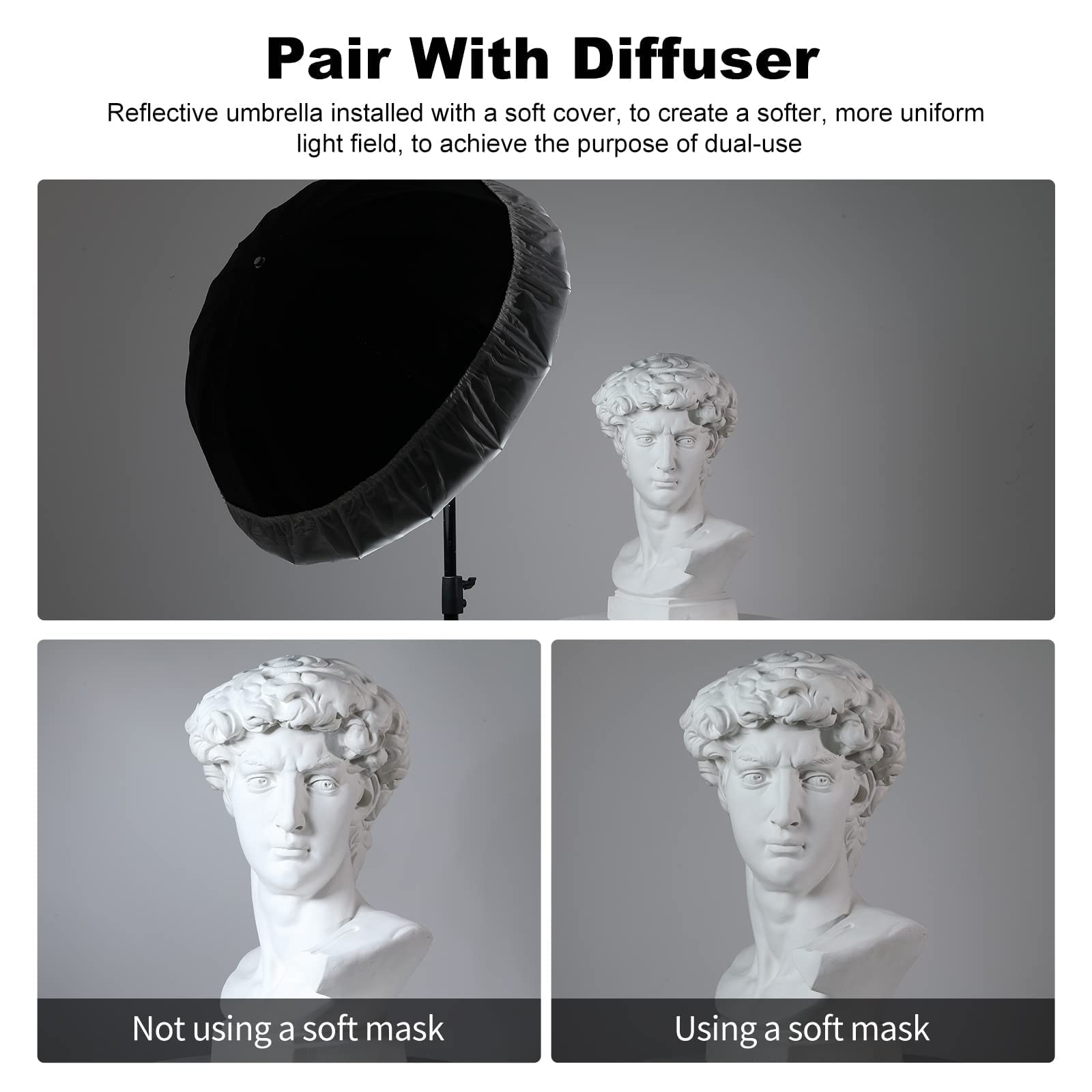 Godox Ub 130W 51.2'' 130Cm Deep Parabolic Reflective Umbrella White Inner Photography Studio Soft Light Withe Umbrella With Diff