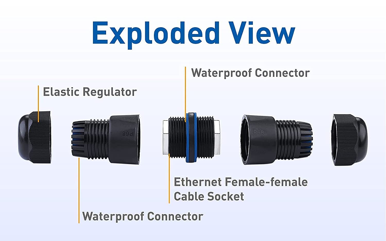 Tedgetal Waterproof Rj45 Connector 5 Pack Ip68 Cat6/Cat5E/Cat5 Coupler Shielded For Outdoor Ethernet Lan Cable Extender Female T
