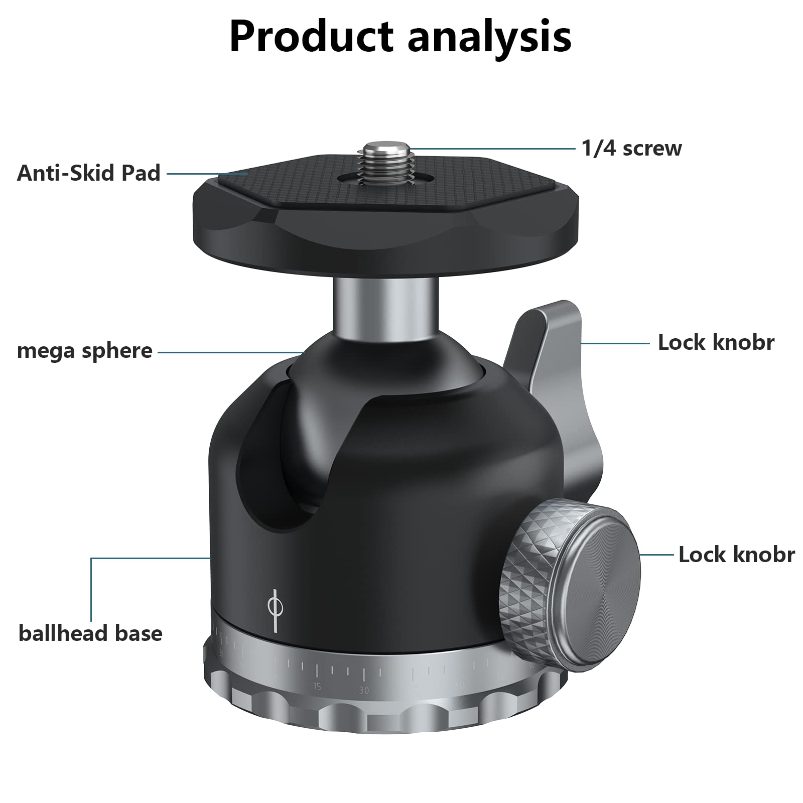 Poyinco Tripod Ball Head 360 Degree Rotating Panoramic Ballhead With 1/4 Inch Screw 3/8' Thread Mount, Max Load Up To 5 Kg/ 11Lb,For Monopod, Dslr, Phone, Gopro