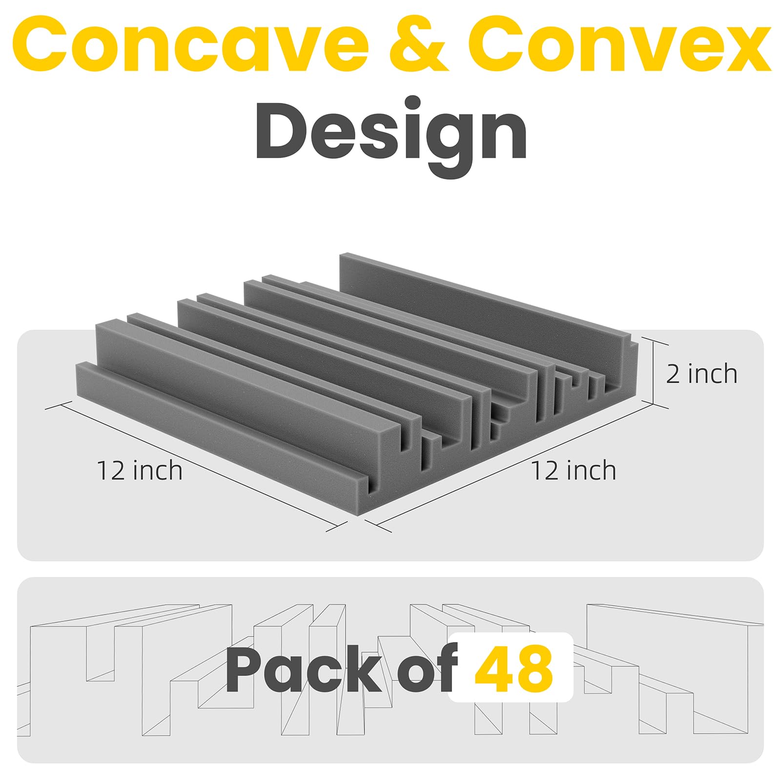 Lightdesire 48 Pack Self Adhesive Sound Proof Foam Panels,12 X 12 X 2 Inches Acoustic Foam,High Resilience Sound Proofing Paddin