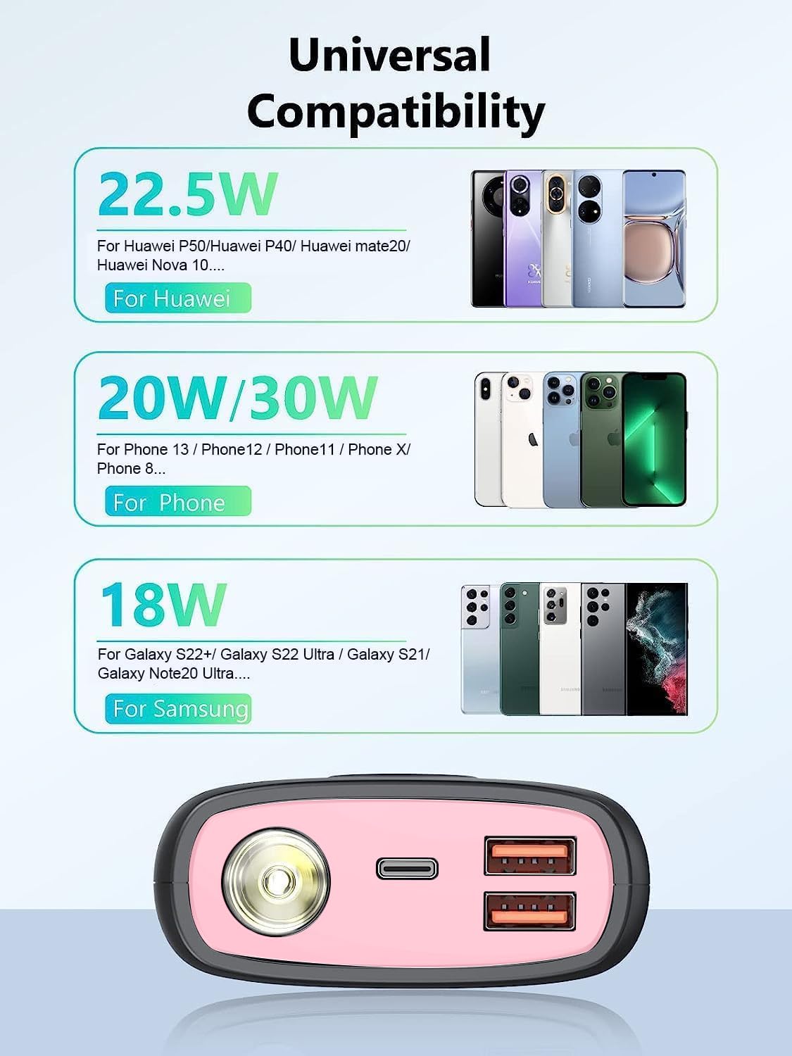 Diamuar Portable Charger 30,000Mah Output Input Usb C Fast Charging Led Display 22.5W Pd30W Qc4.0 Power Bank, Flashlight Externa