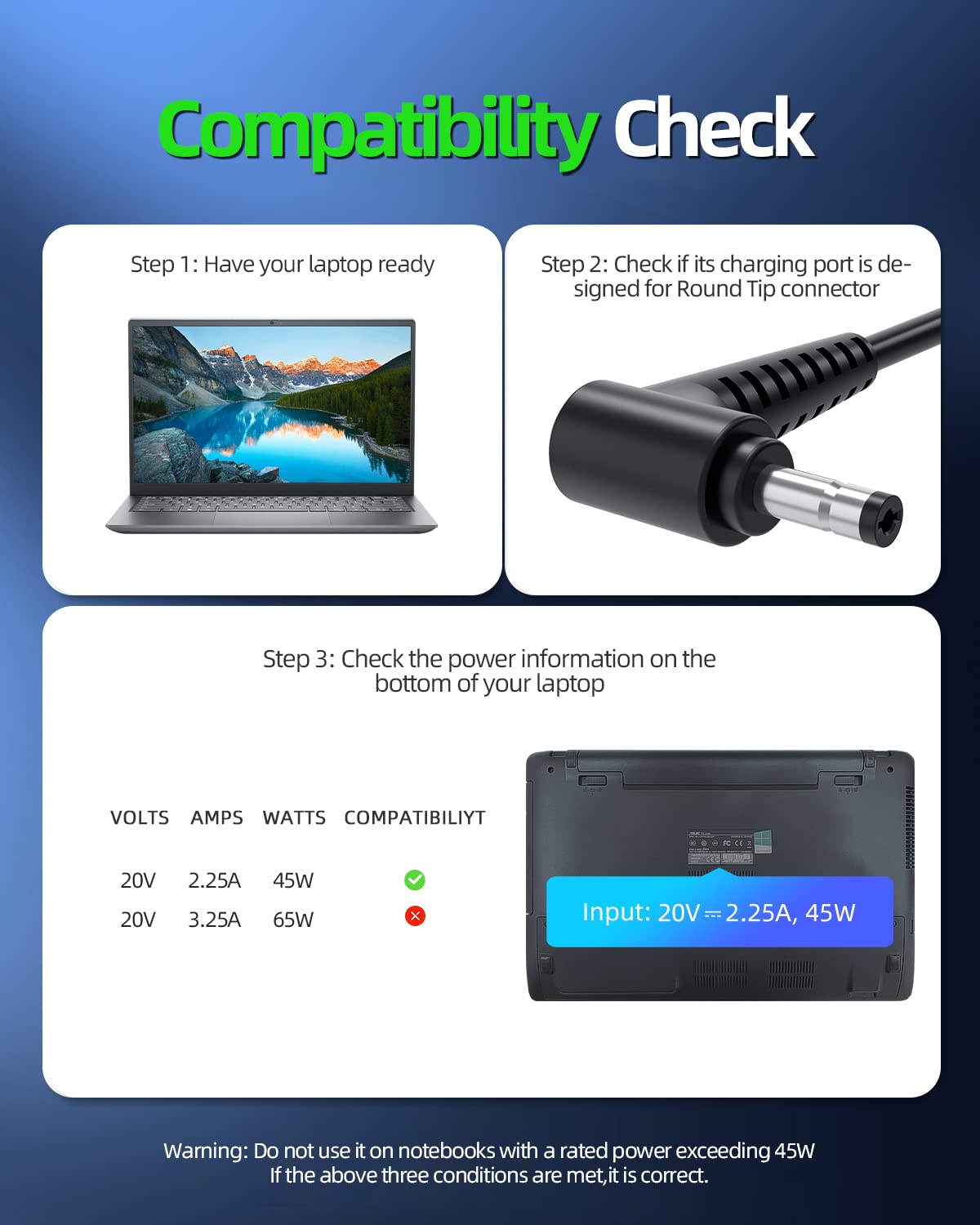 Ac Charger Fit For Lenovo Ideapad S340 S145 S540 S130 C340 C640 S340-15Iwl S145-15Iil S540-14Iwl S145-15Igm Laptop, Foldable Plu
