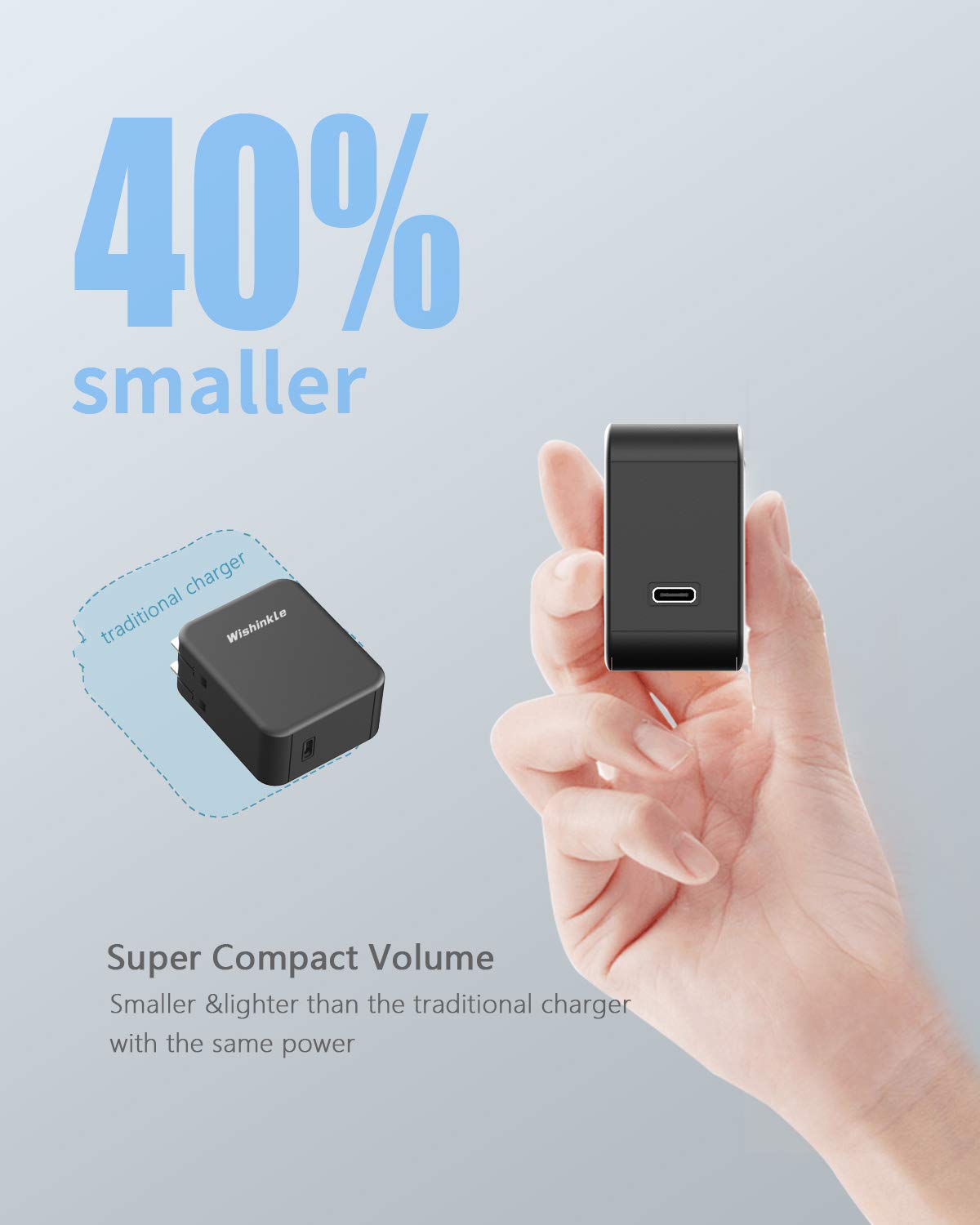 Wishinkle Usb C Charger,65W Pd 3.0 Gan Tech Fast Charging Wall Charger,Foldable Type C Power Delivery Adapter For Max Se,Galaxy S10, Switch And More