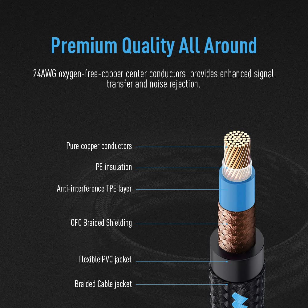 Instrument Cable (20Ft/6M, Straight To Straight)