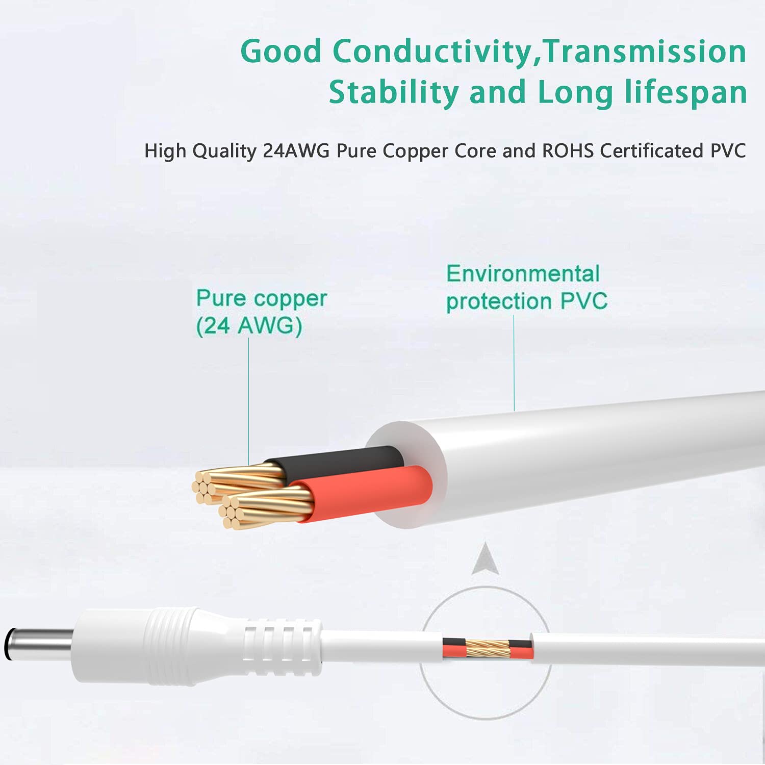 Usb Charger For Lelo Gigigigi 2,Mia,Sona,Monamona 2 Mona Wave,Lna Wave,Vibe,Oraora 2,Livliv 2,Lilylily 2,Foreo Luna Series Clean