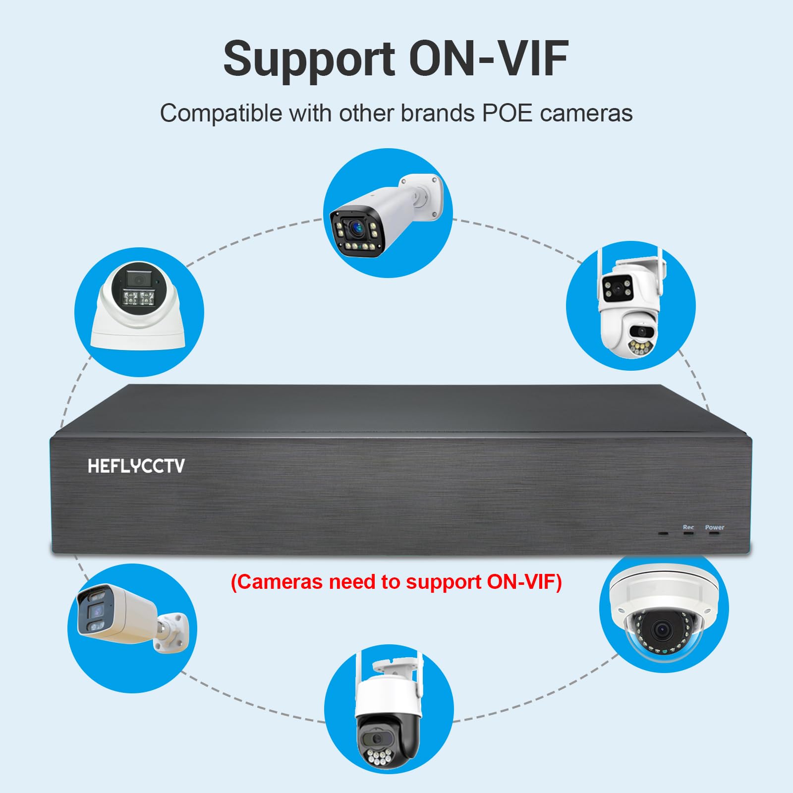 Heflycctv 4K Nvr 36Ch (1080P/3Mp/4Mp/5Mp/8Mp) Network Video Recorder Supports Up To 36 X 8Mp/4K Security Ip Cameras,36 Channel S