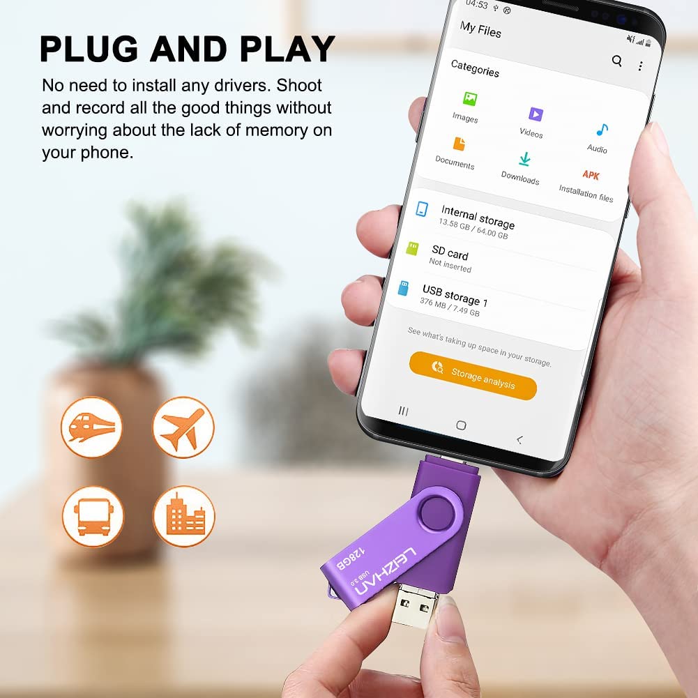 Leizhan 128Gb Flash Drive 3 In 1 Type C/Micro/Usb 3.0 Otg Flash Drive High Speed Memory Stick Thumb Drive Compatible With Samsung Galaxy,Hua Wei,Lg,Google Pixel, More Android Smartphone, Tablet, Pc