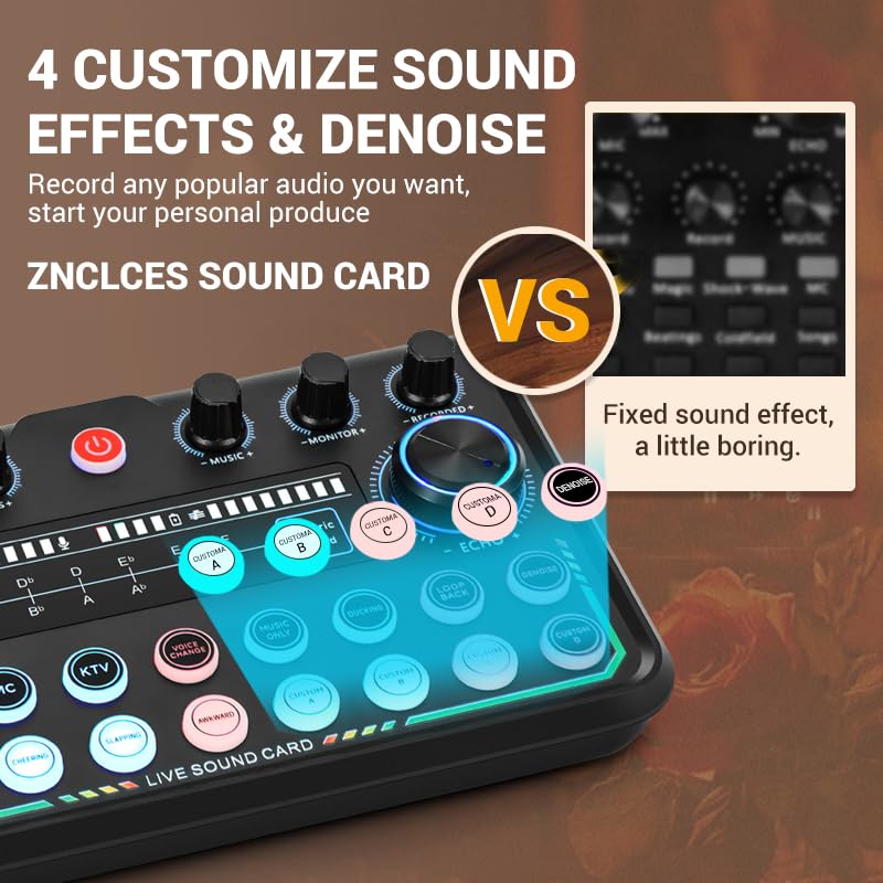 Znclces Podcast Equipment Bundle for 2, Pro Audio Interface, Black, 15"x8"x4", Model p999, Ideal for Recording & Streaming