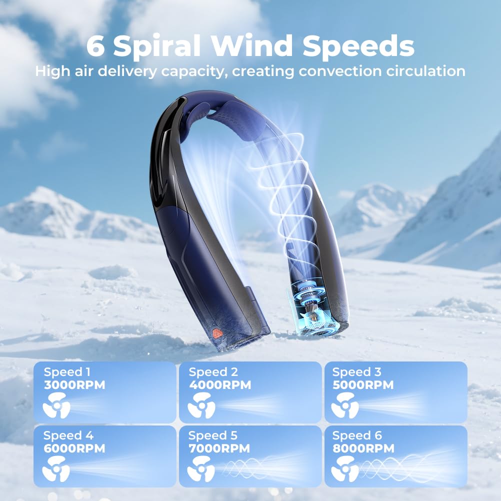 Vosfeel Outdoor Neck Fan 8000Rpm Hurricane Wind, Portable Personal Fan Rechargeable, Battery 20H, 6 Adjustable Cooling Speeds, 3