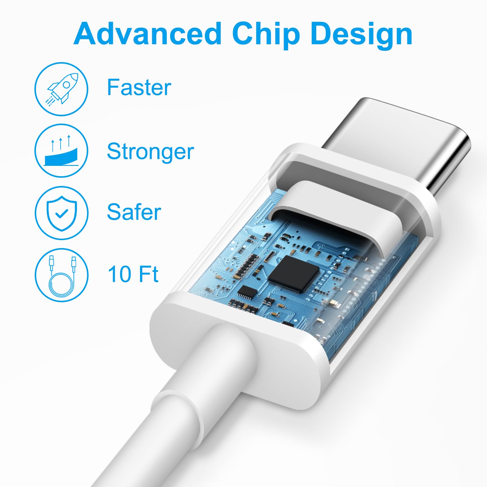 Charger For Iphone 15 Charger Fast Charging 10Ft   2 Pack 20W Usb C Wall Charger Block And Type C To C Cable Compatible With Iph