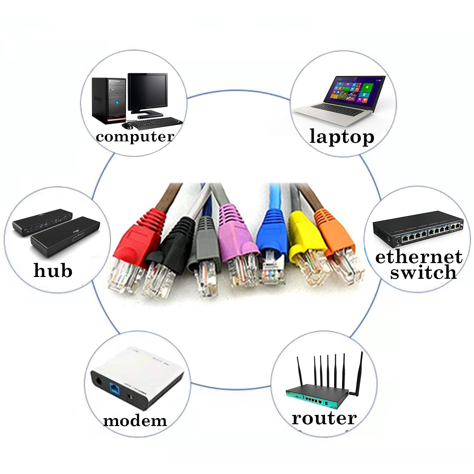 Accessbuy 100 Pack Rj45 Cat6 Cat6E Cat5 Cat5E Ethernet Network Cable Strain Relief Boots Cable Connector Plug Cover Mixed Color