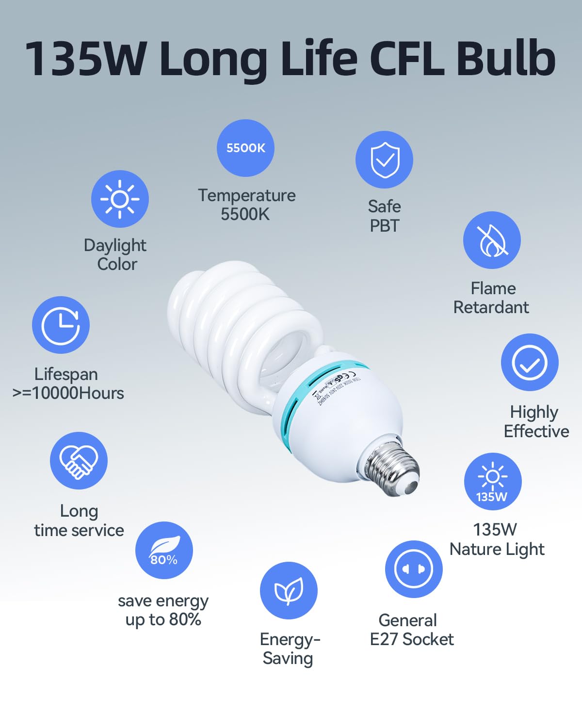 Skytex Softbox Lighting Kit(3Pack), 20X28In Soft Box|28In Octa Softbox|135W 5500K E27 Bulb Continuous Photography Lighting For P