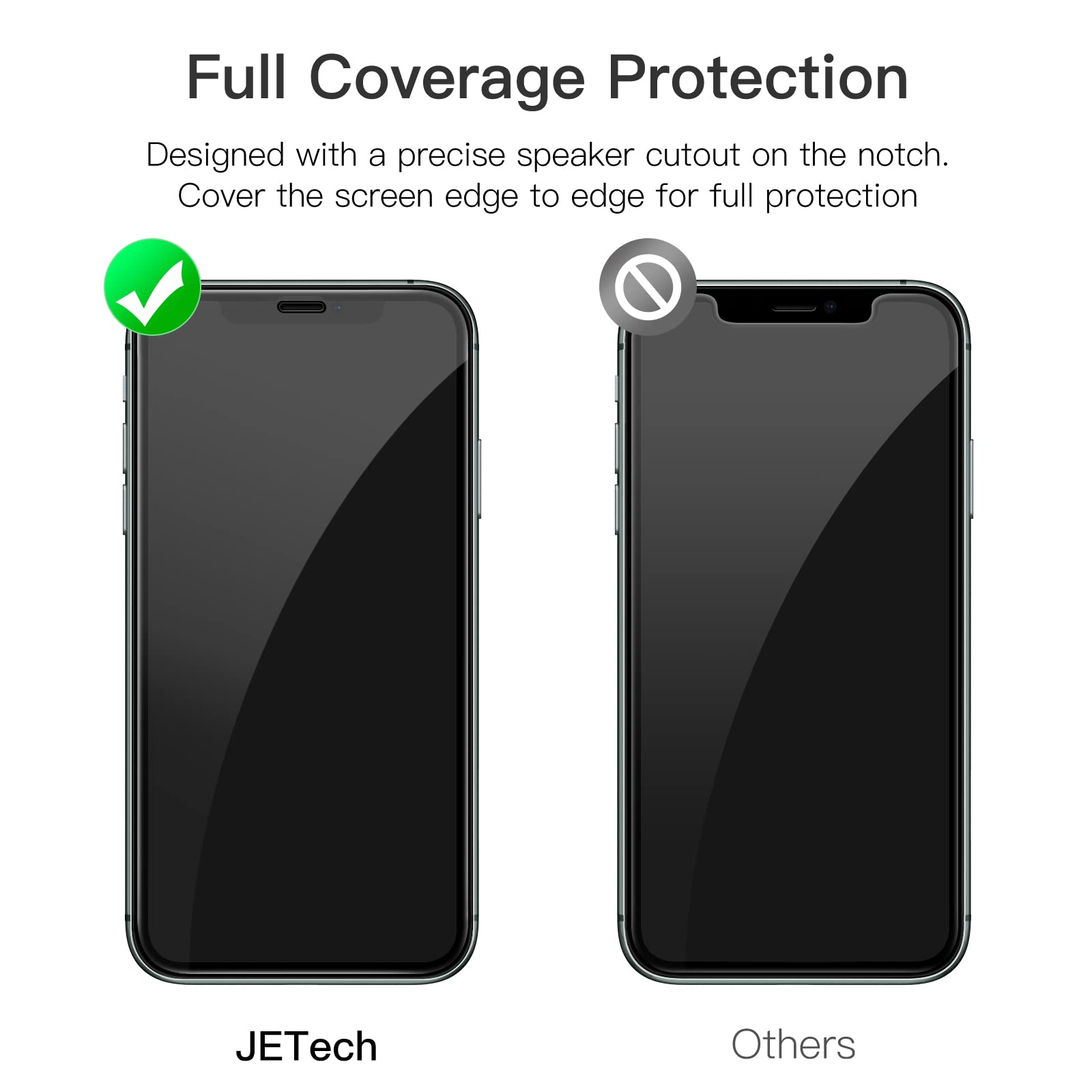 Jetech Full Coverage Screen Protector For Iphone 11 Pro Max/Iphone Xs Max 6.5-Inch, Black Edge, 9H Tempered Glass Film Case-Frie