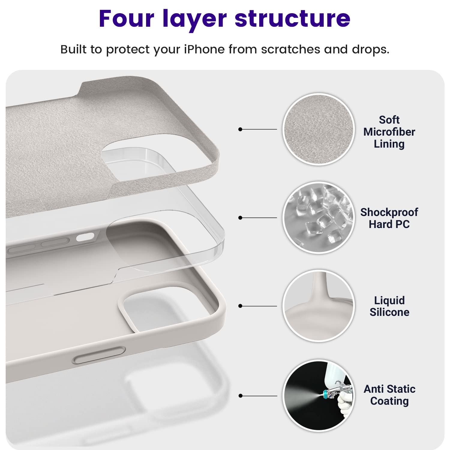 Otofly Designed For Iphone 14 Case, Silicone Shockproof Slim Thin Phone Case For Iphone 14 6.1 Inch (Stone)